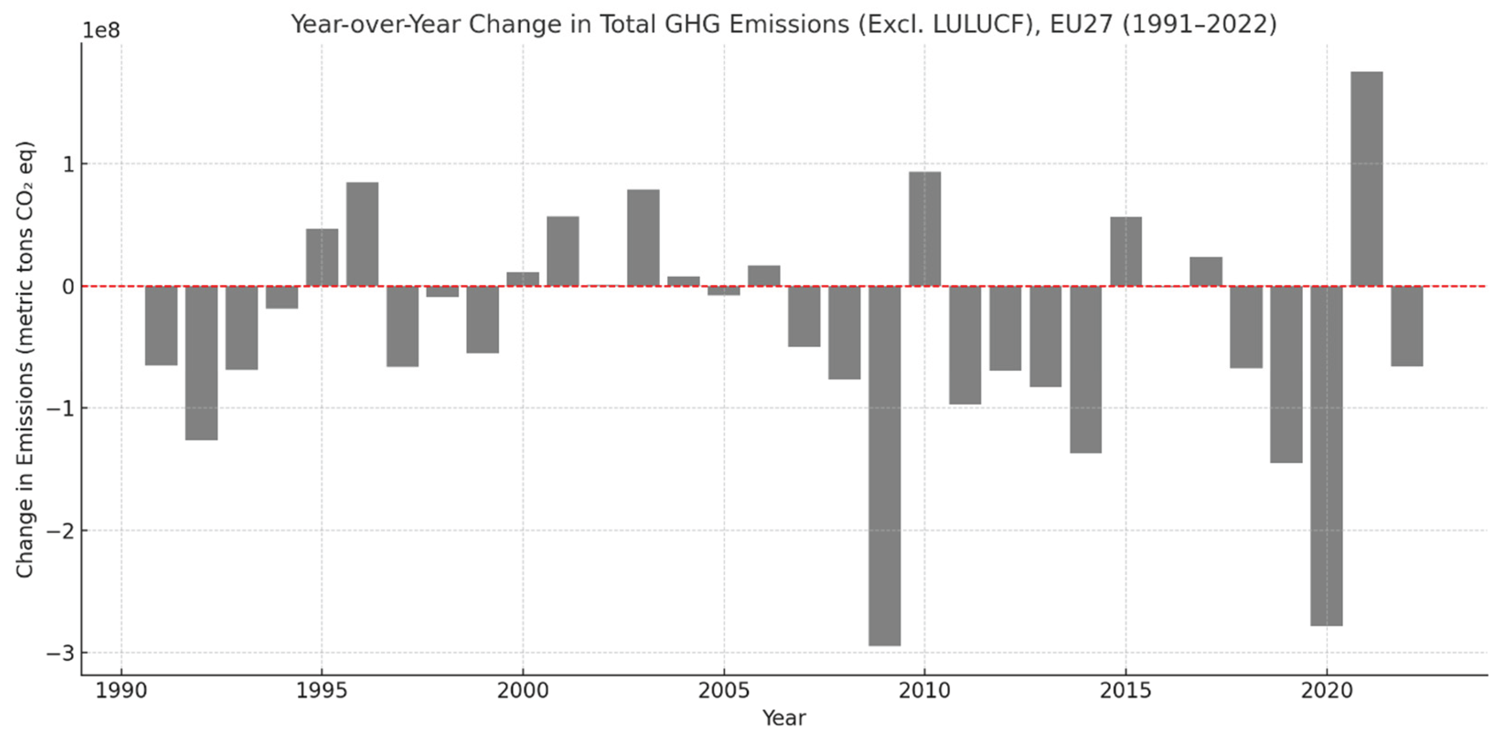 Preprints 184137 g004