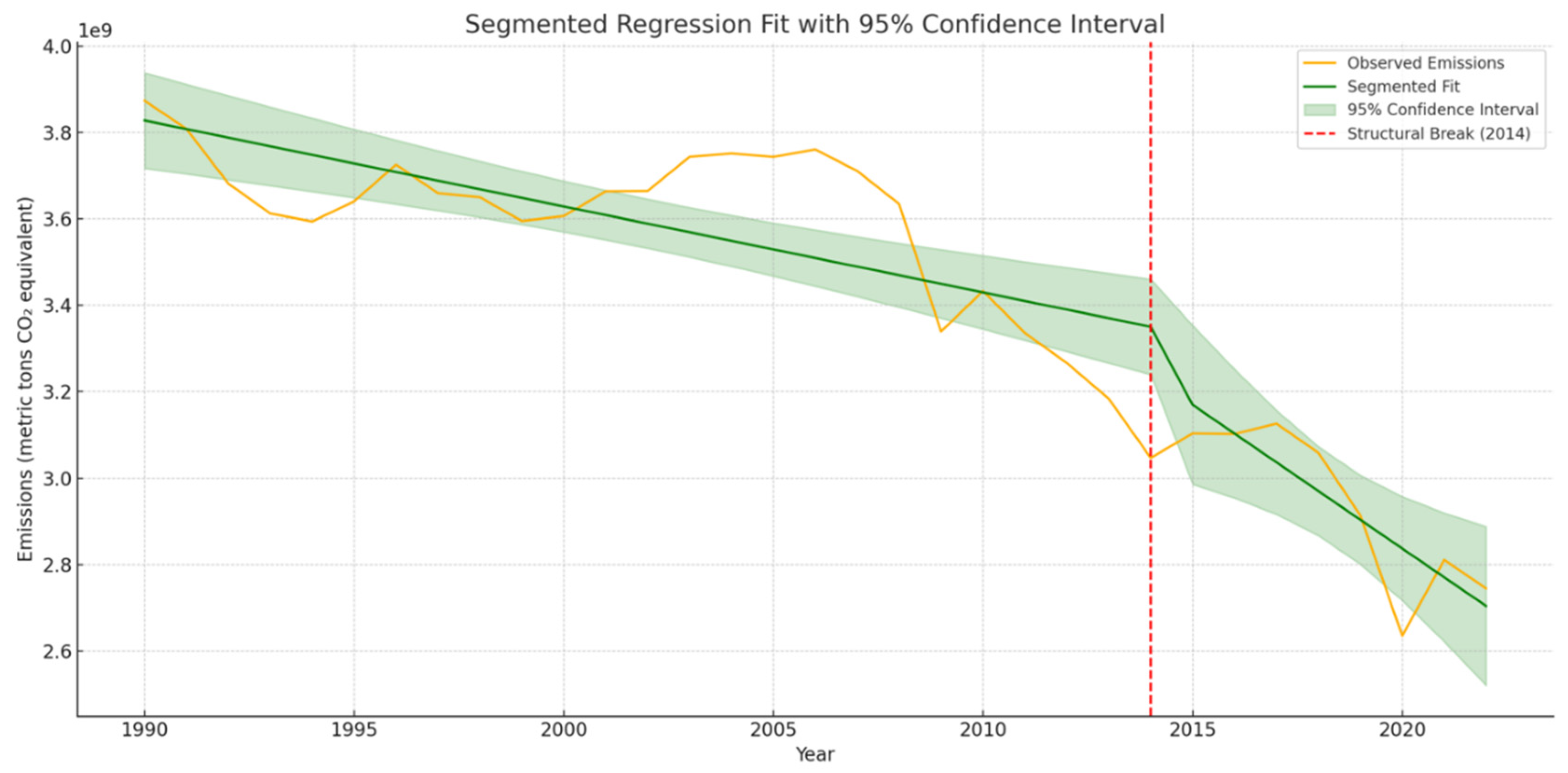 Preprints 184137 g011