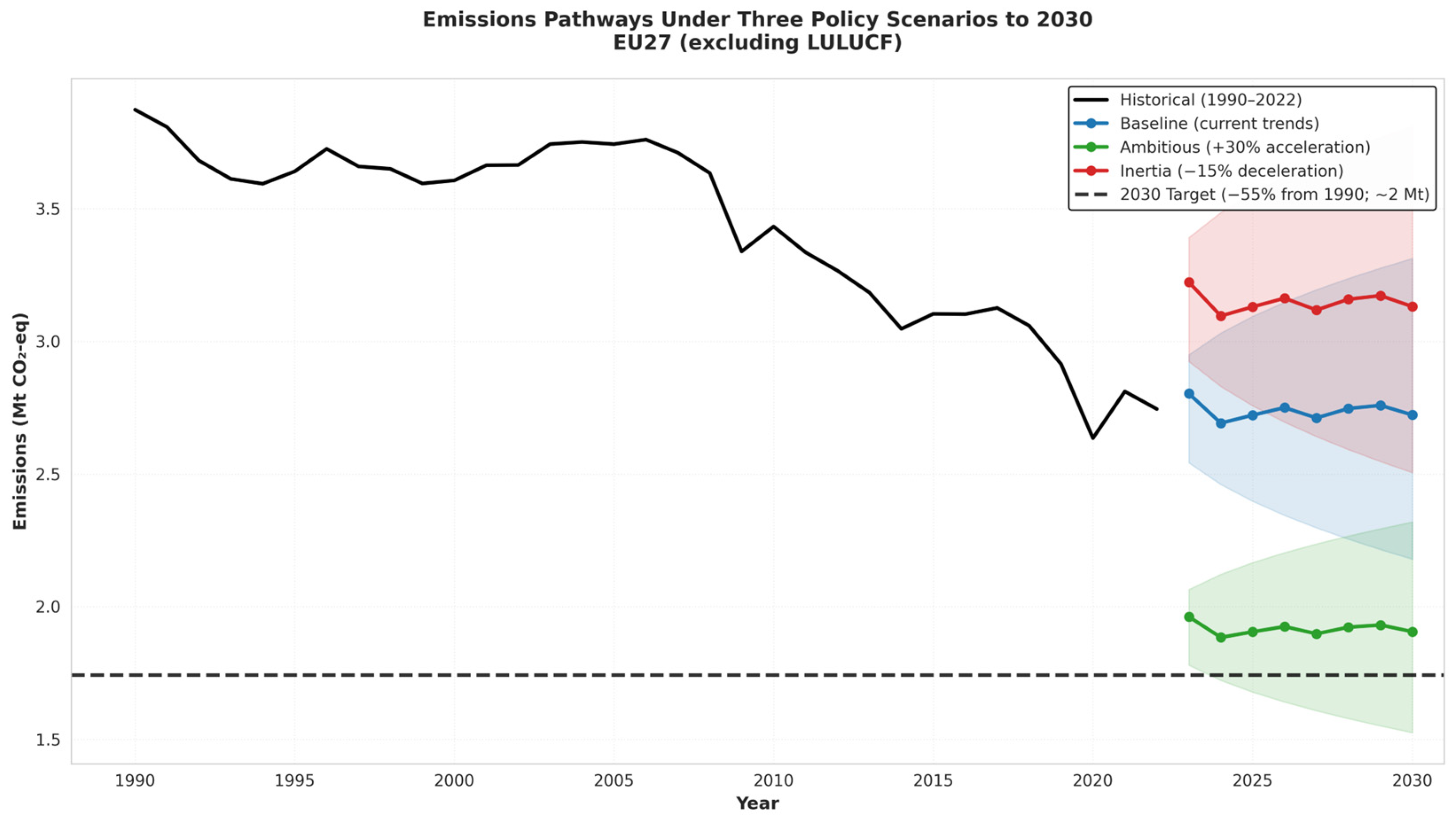 Preprints 184137 g012