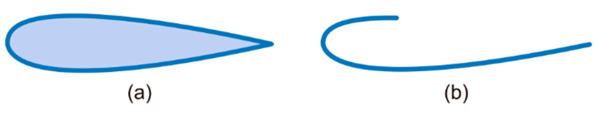 Preprints 170618 g006