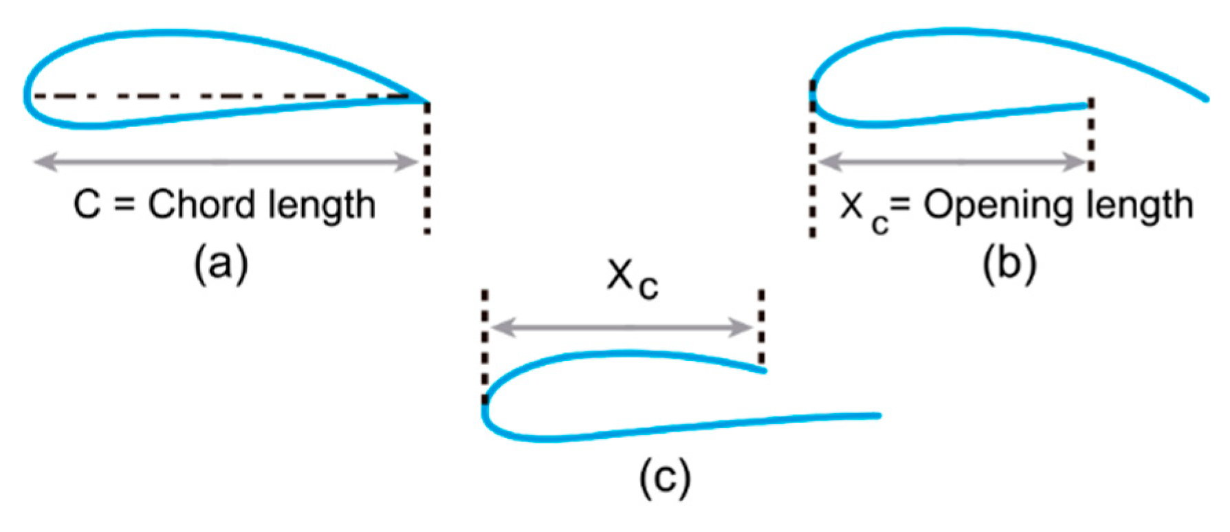 Preprints 170618 g008