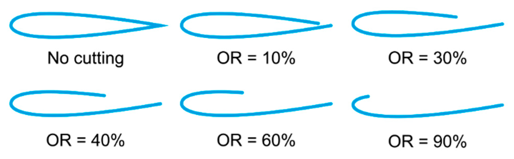 Preprints 170618 g009