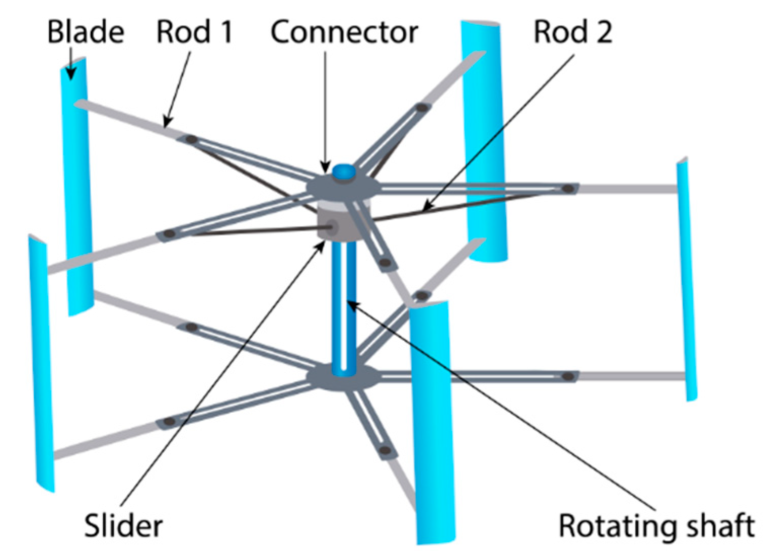 Preprints 170618 g011