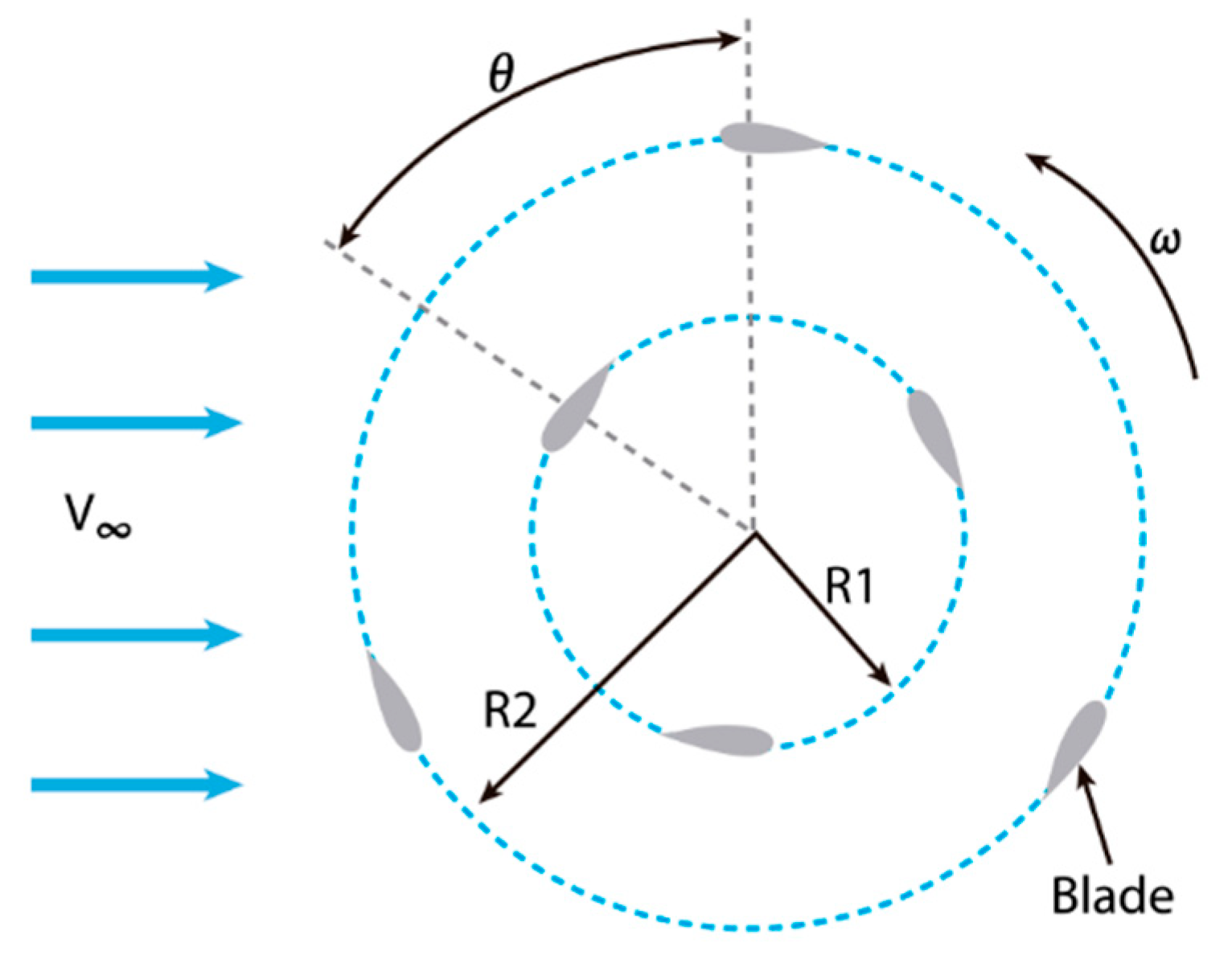 Preprints 170618 g012