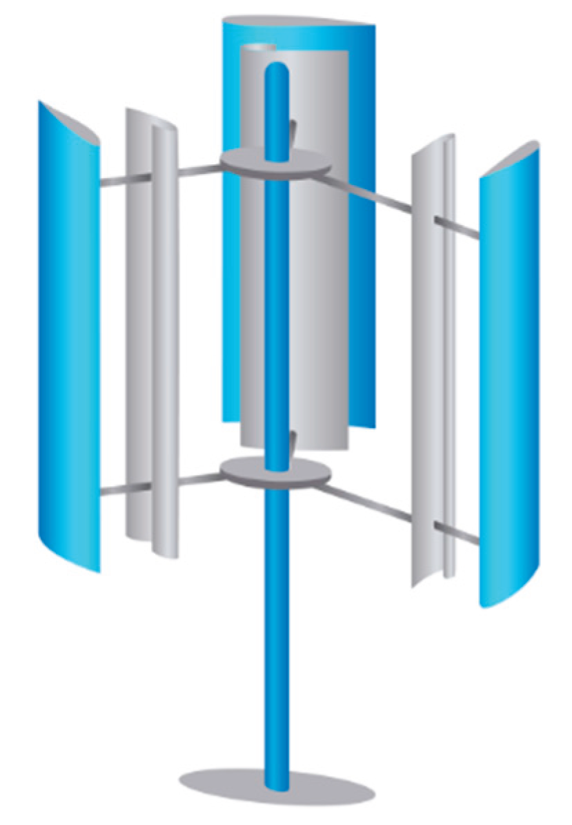 Preprints 170618 g013
