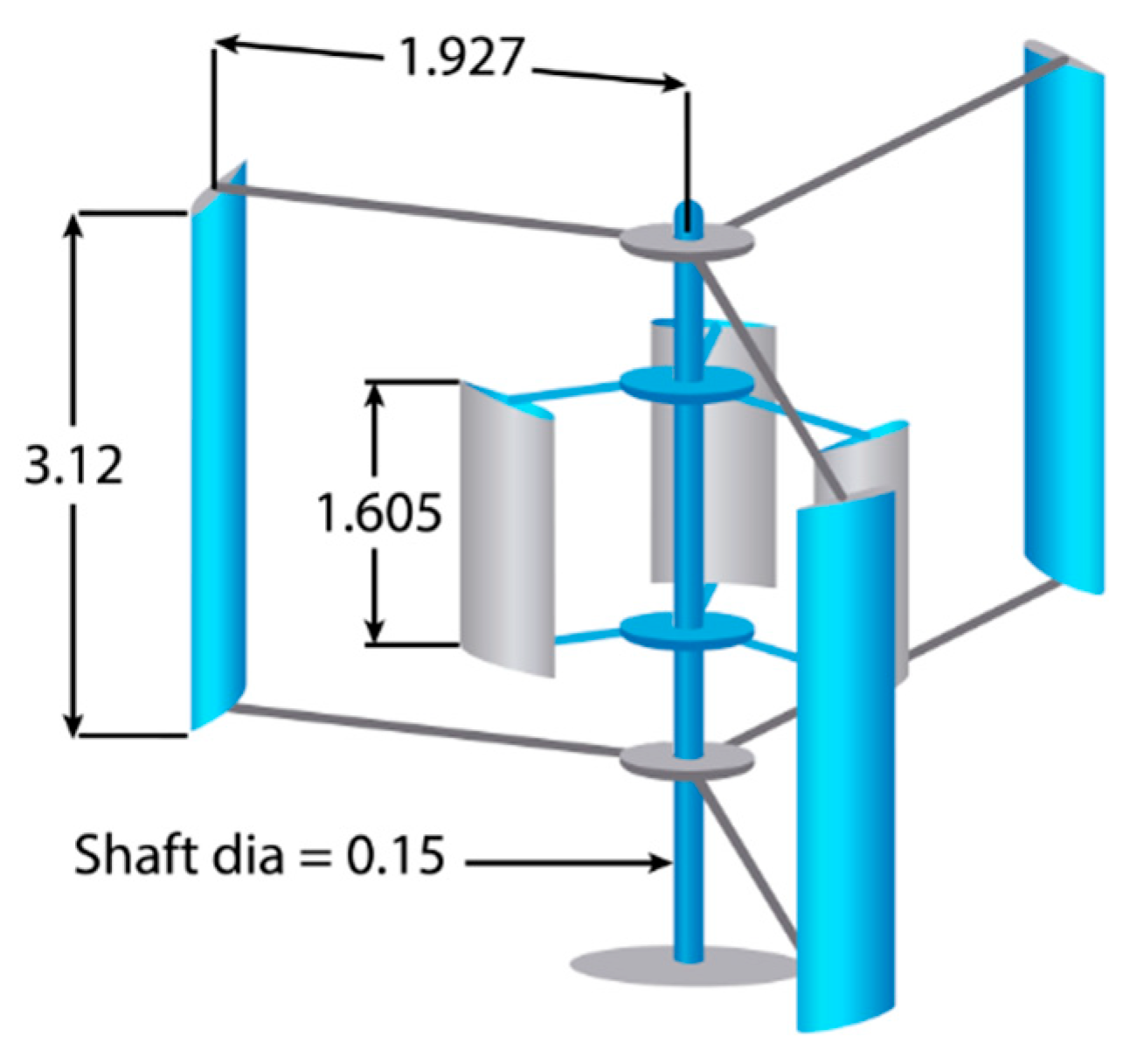 Preprints 170618 g014