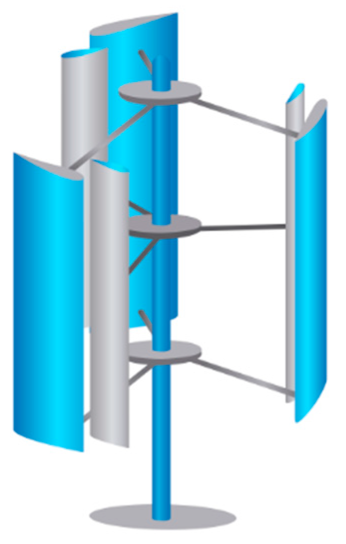 Preprints 170618 g016