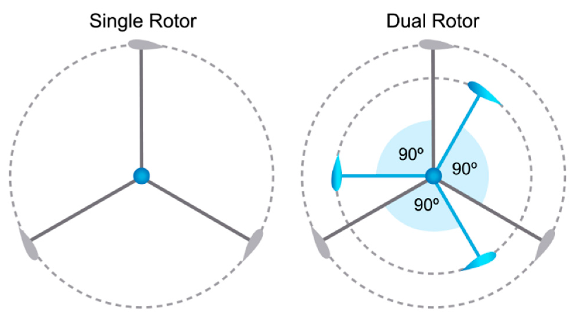 Preprints 170618 g017