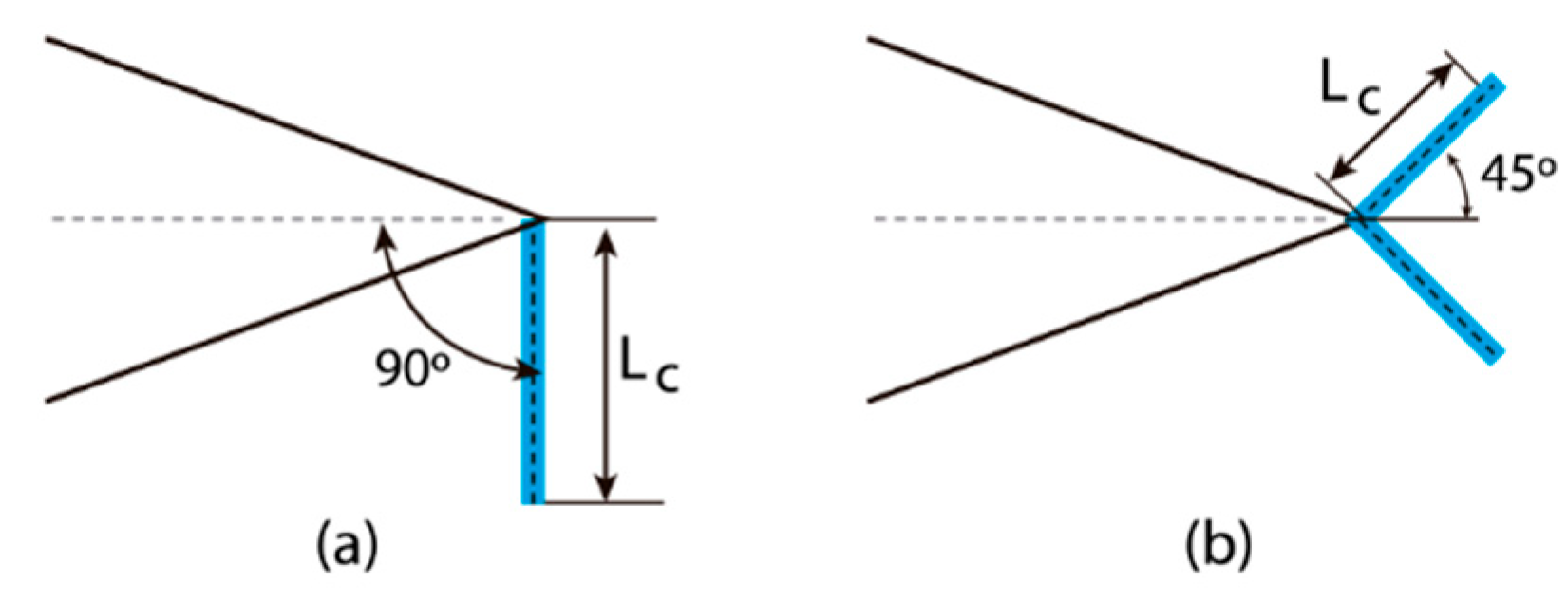 Preprints 170618 g018