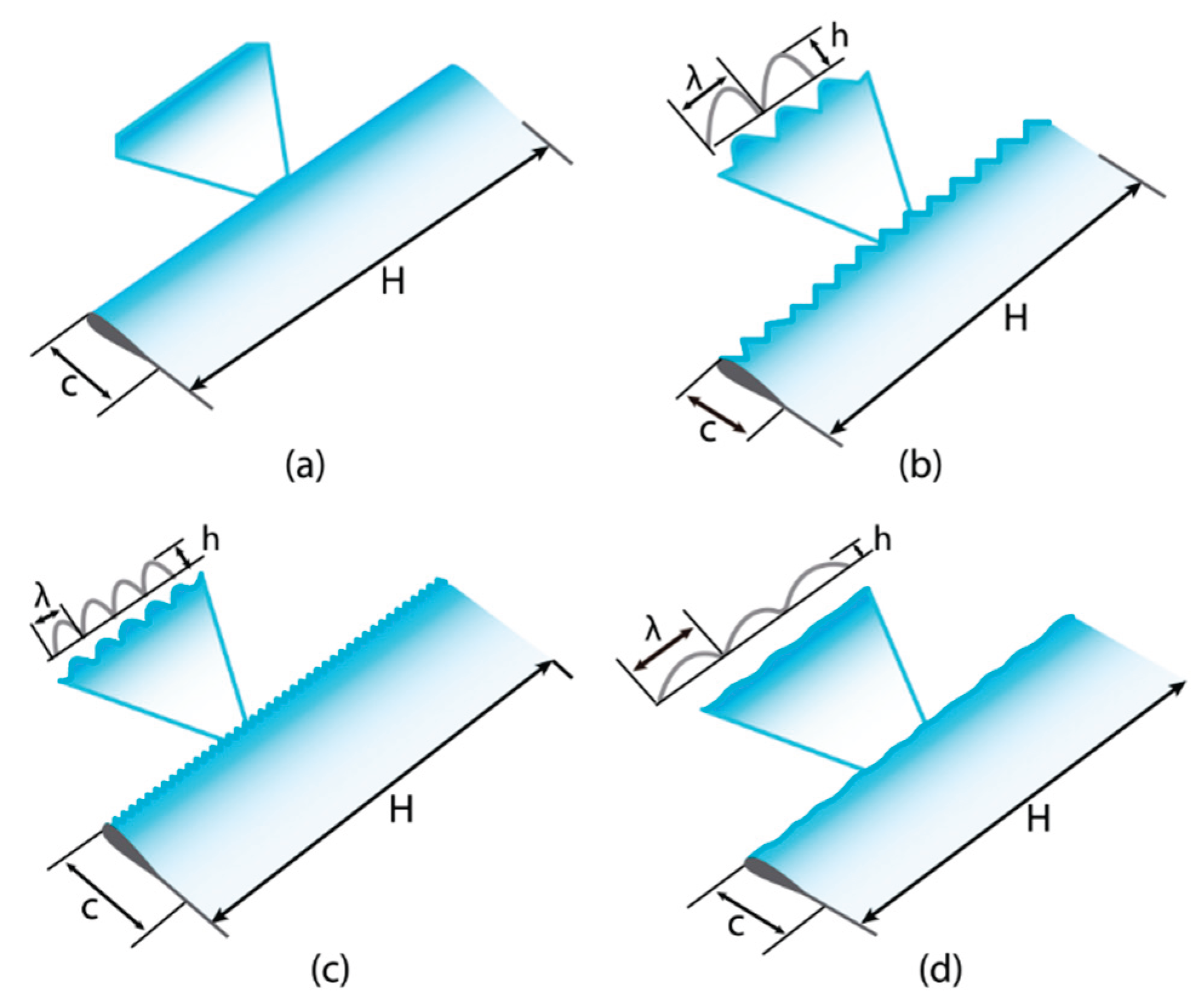 Preprints 170618 g024