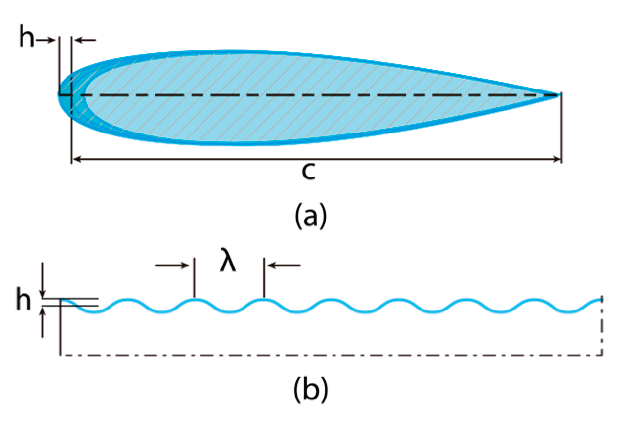 Preprints 170618 g025