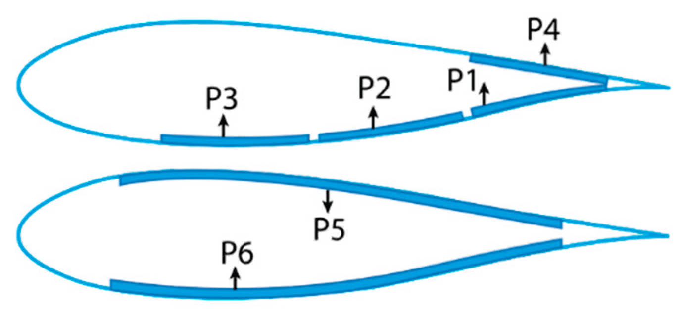 Preprints 170618 g026