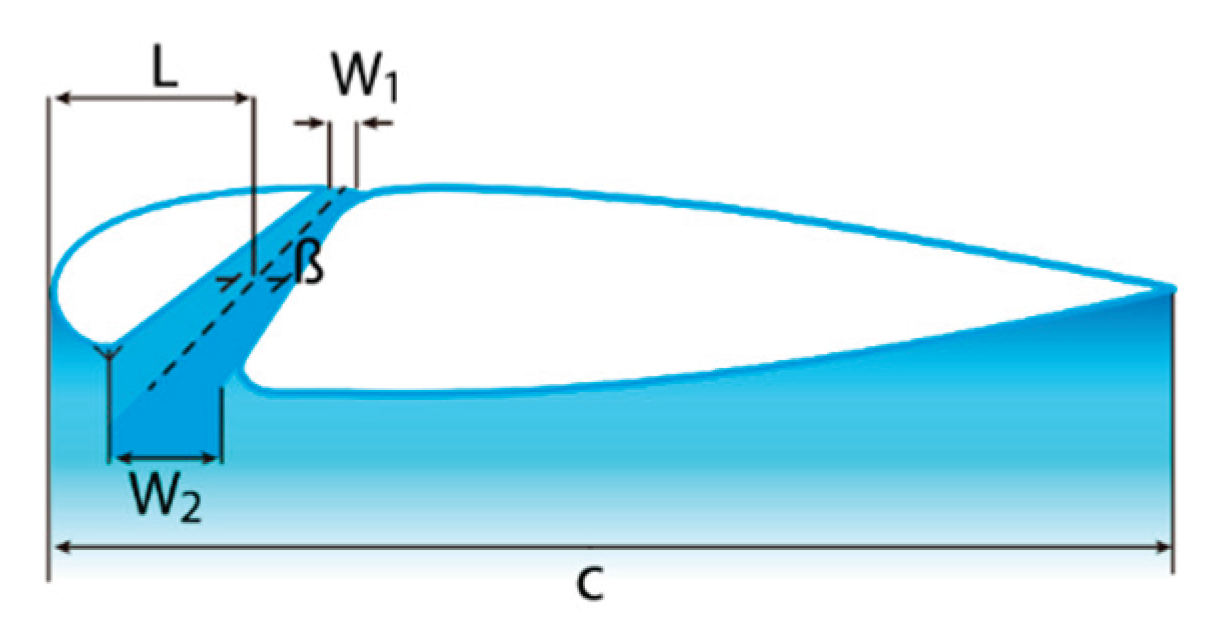 Preprints 170618 g027