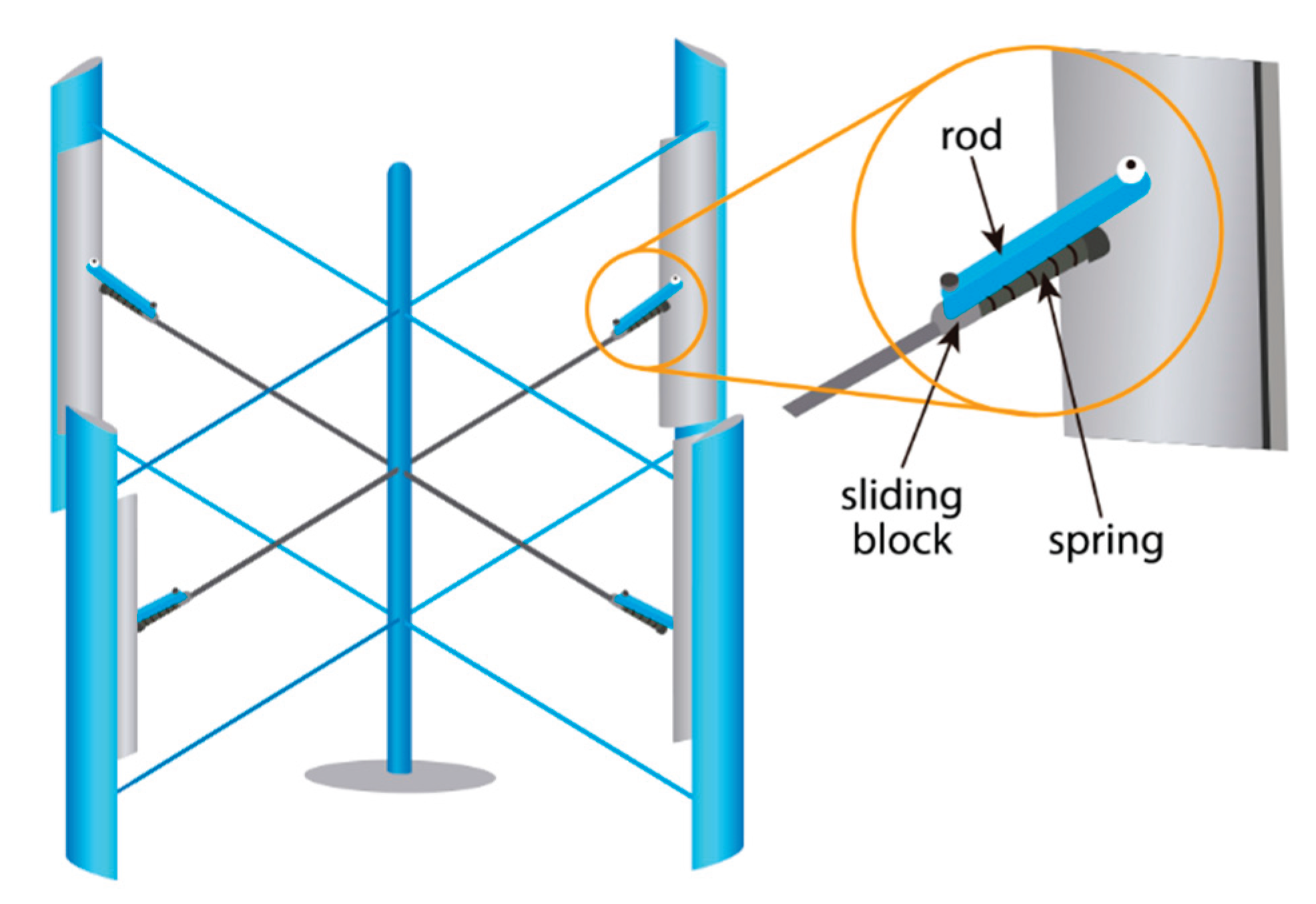 Preprints 170618 g029