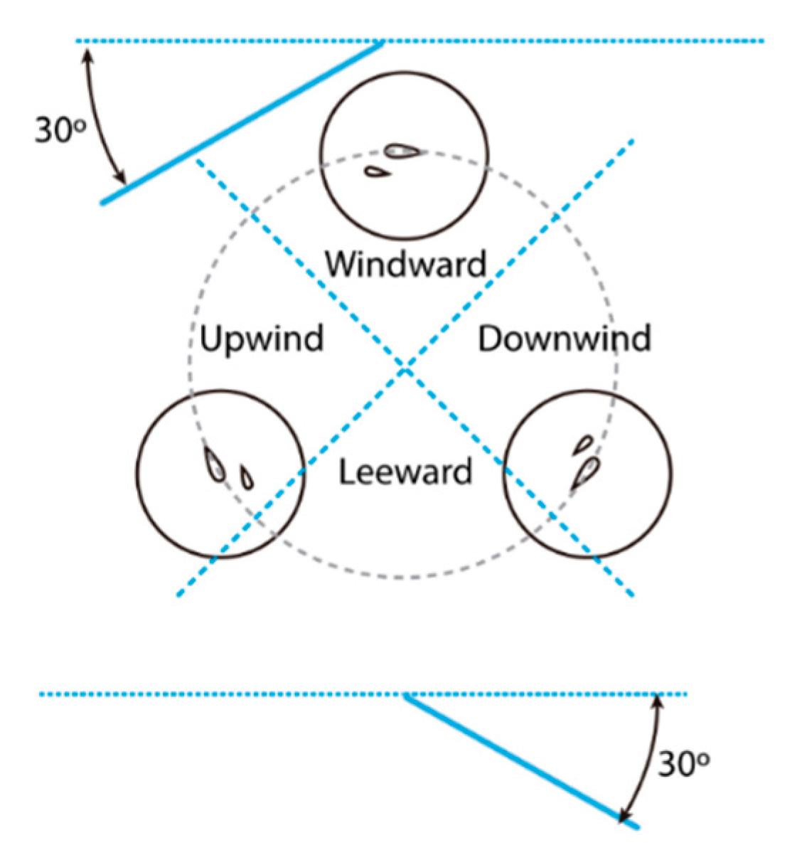 Preprints 170618 g030