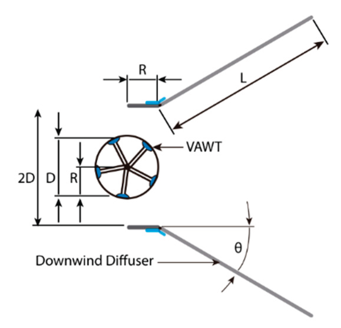 Preprints 170618 g031