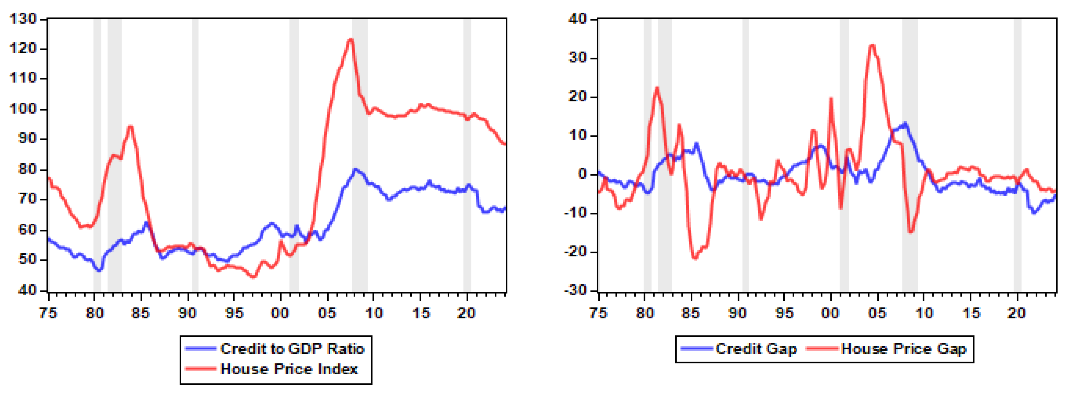 Preprints 144636 g001