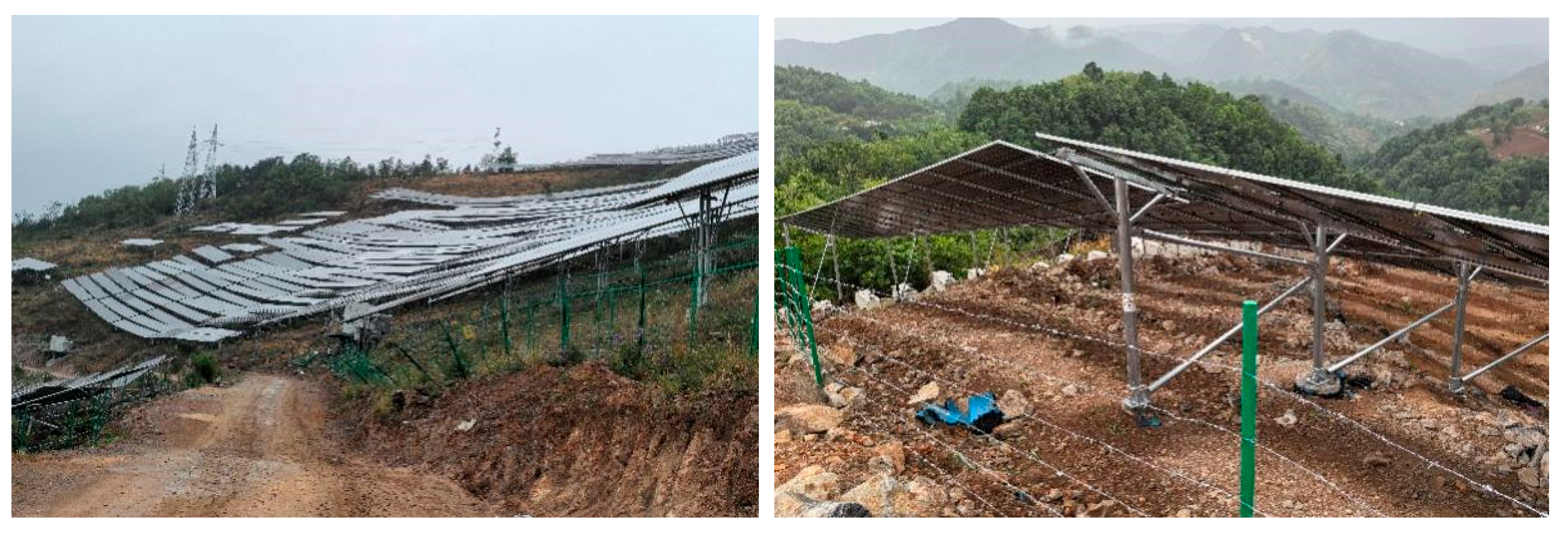 Preprints 178724 g002