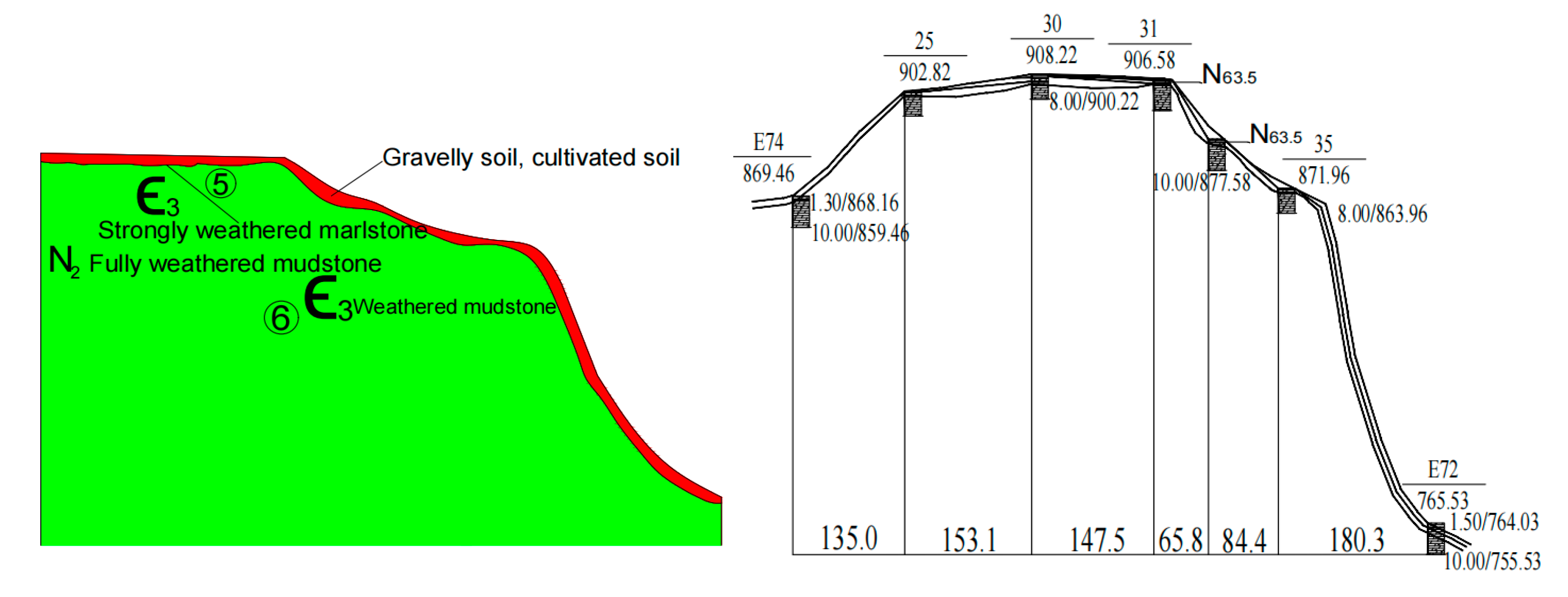 Preprints 178724 g003
