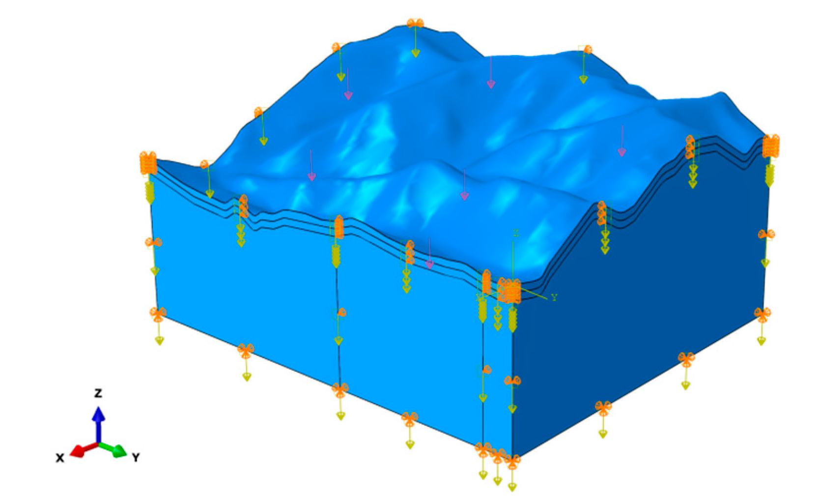 Preprints 178724 g005