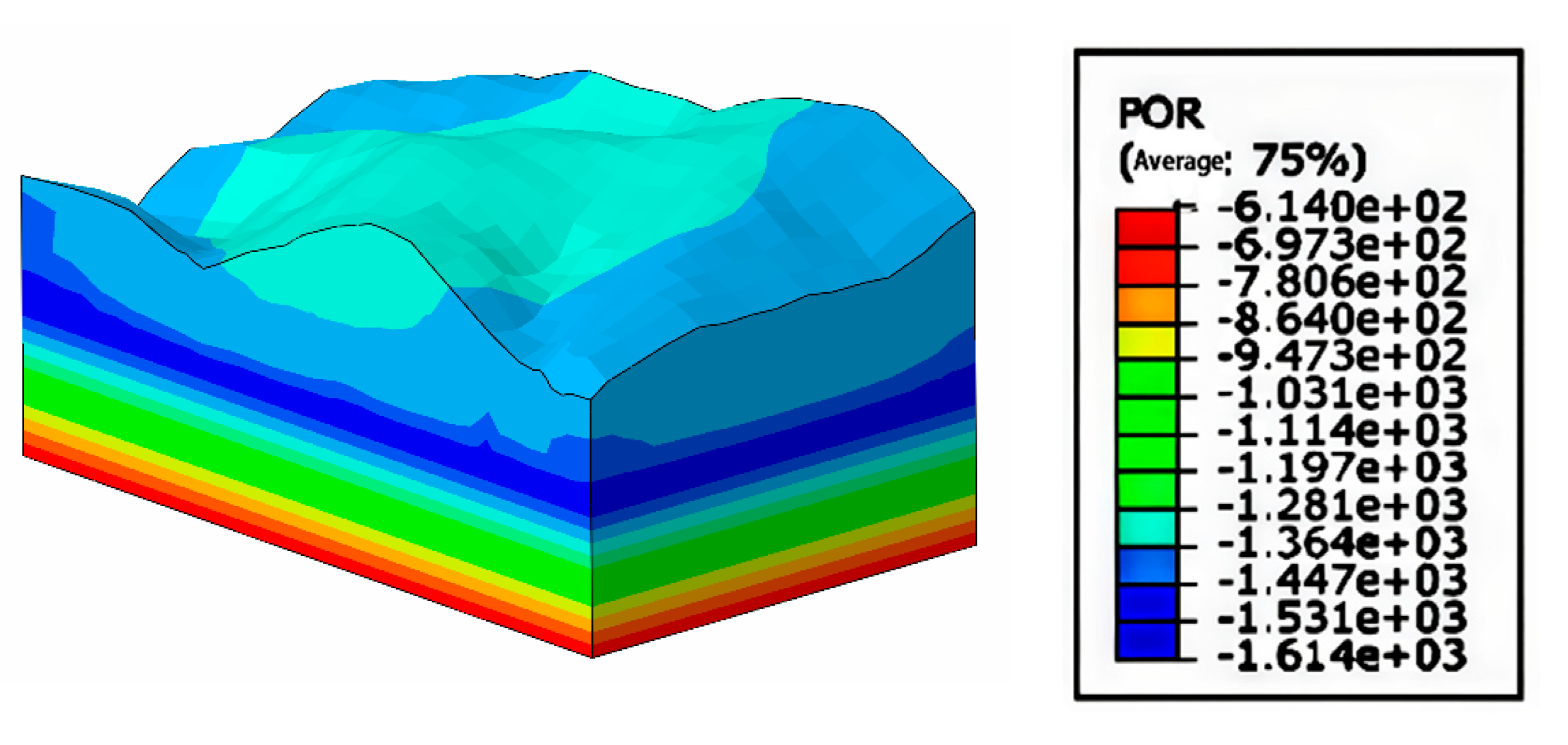 Preprints 178724 g007