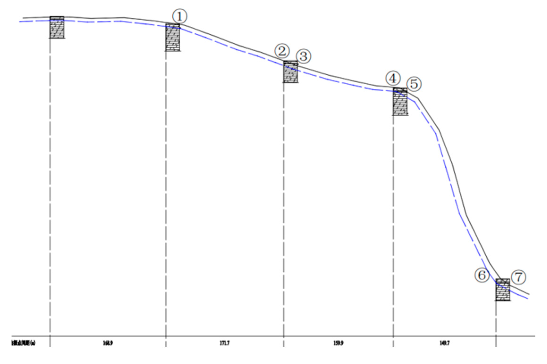 Preprints 178724 g008