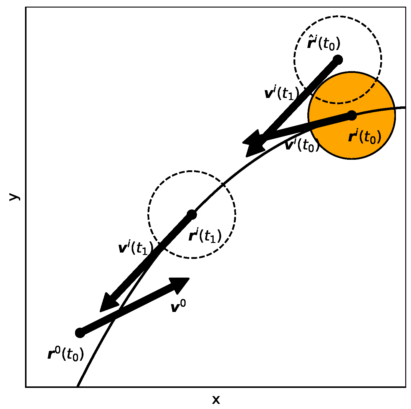 Preprints 154361 g002