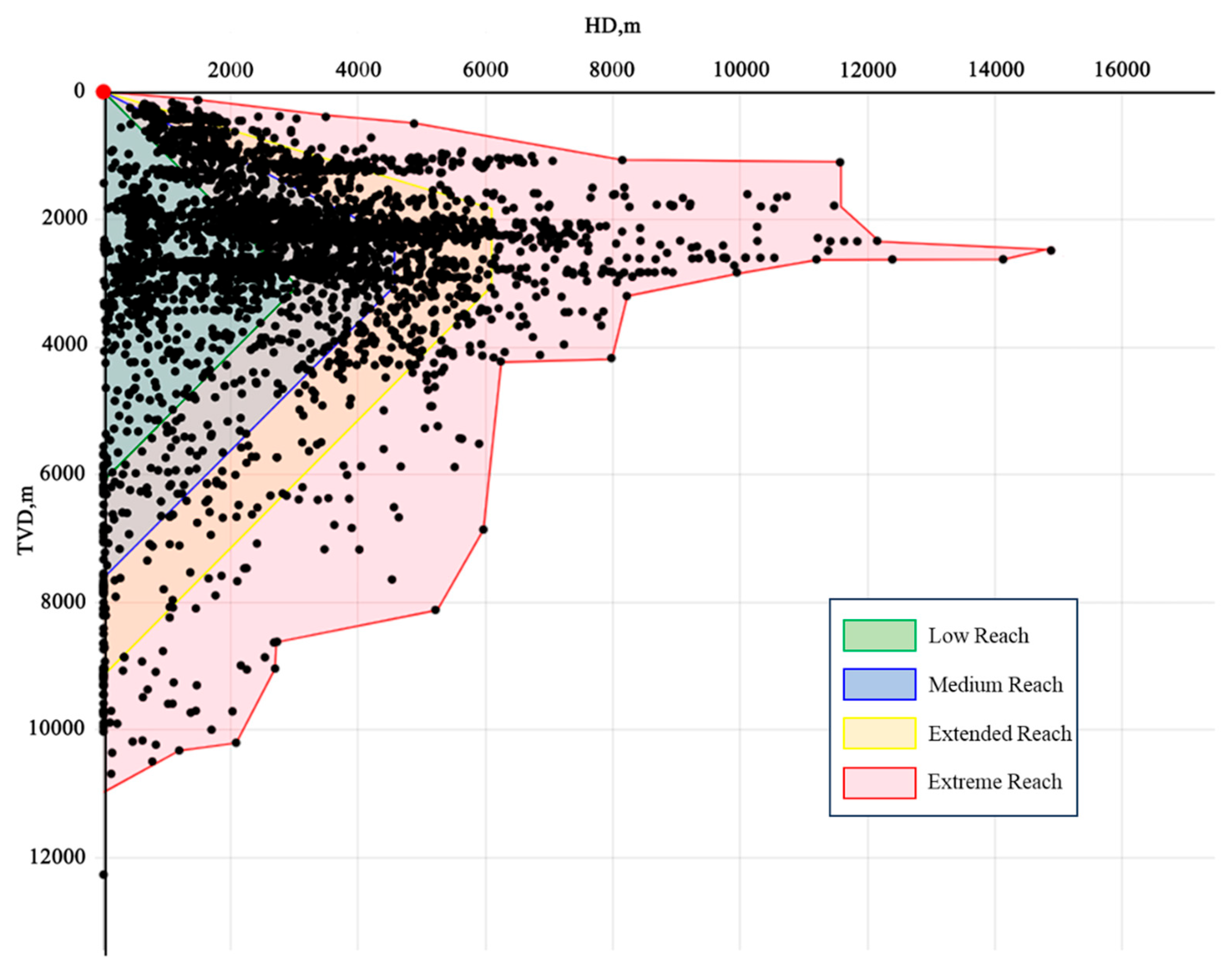 Preprints 167102 g001