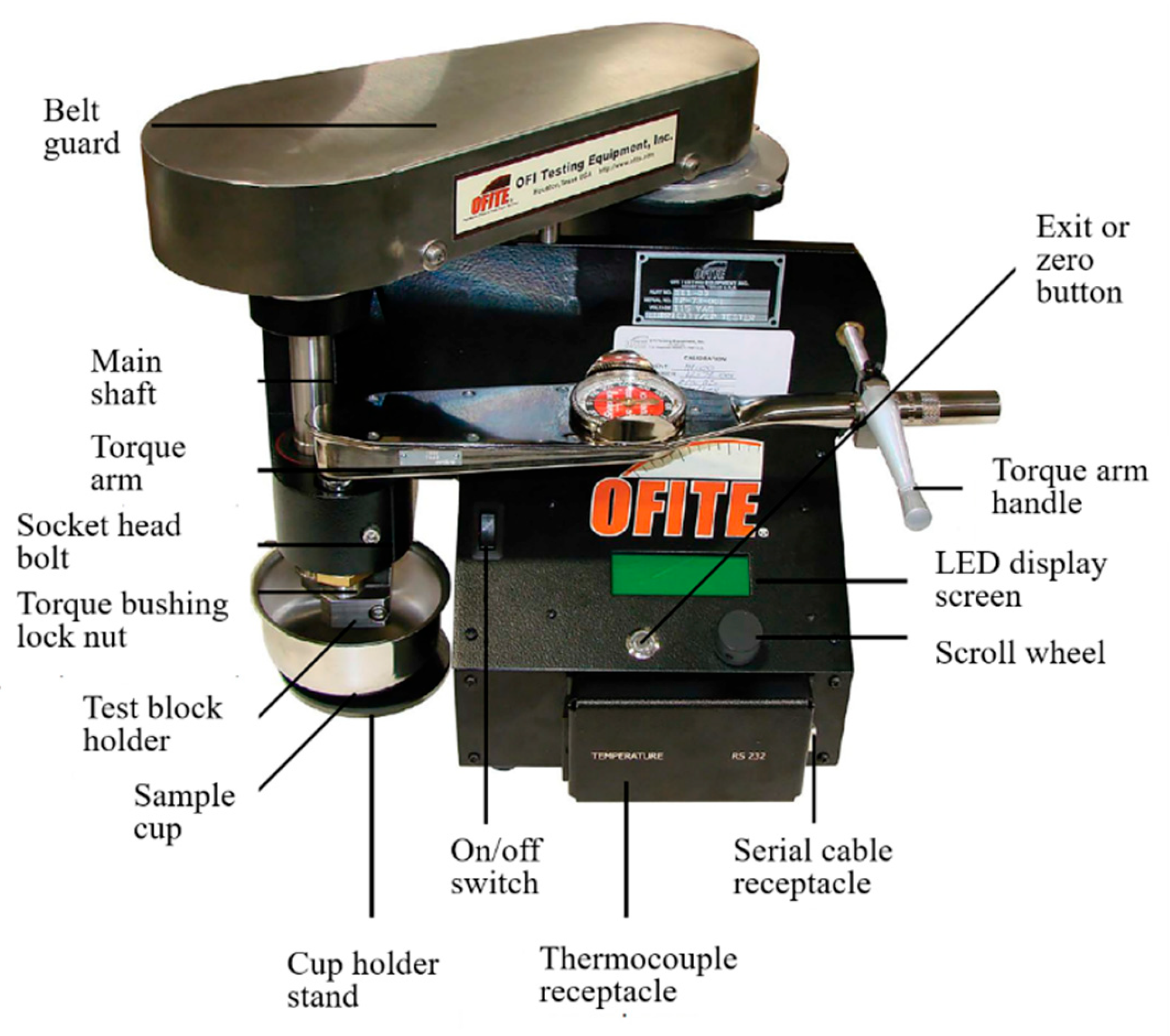 Preprints 167102 g006