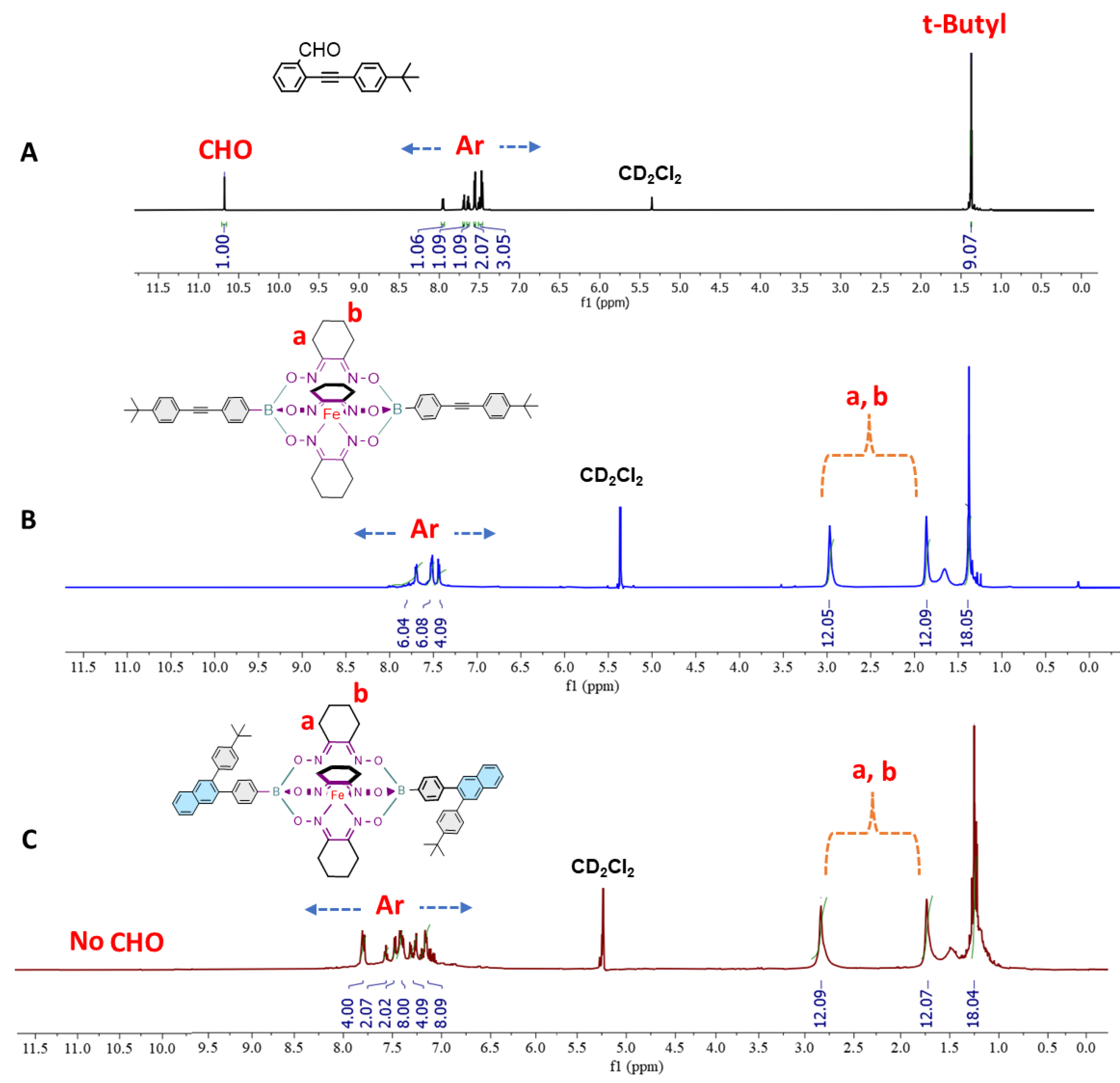 Preprints 73923 g001