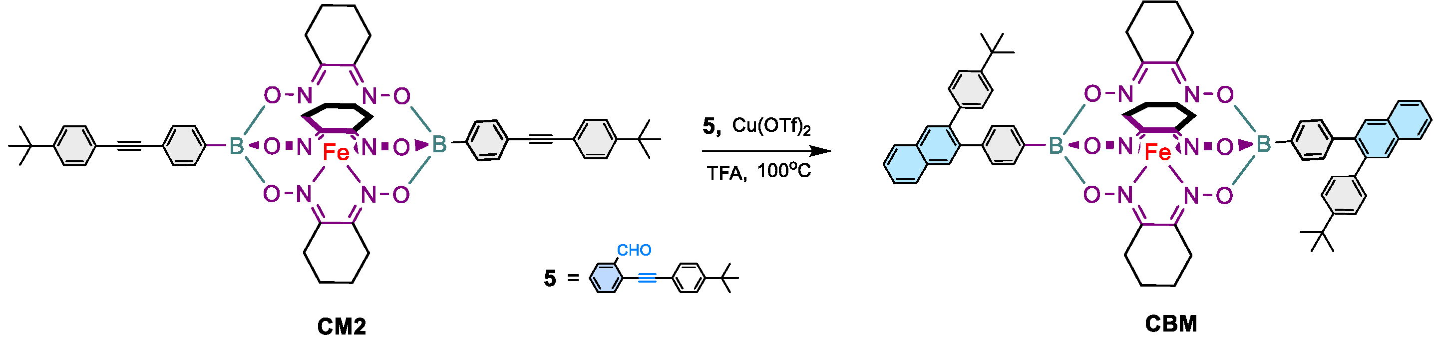 Preprints 73923 sch002