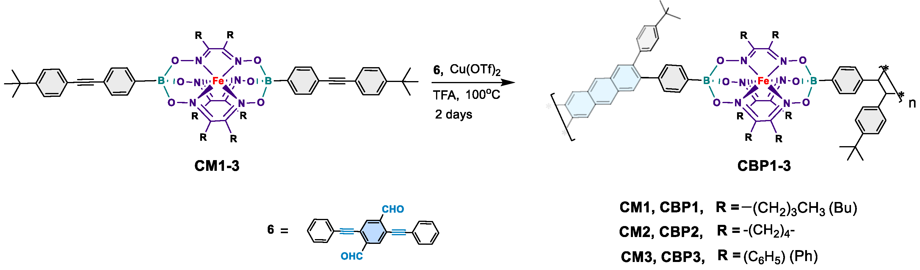Preprints 73923 sch003