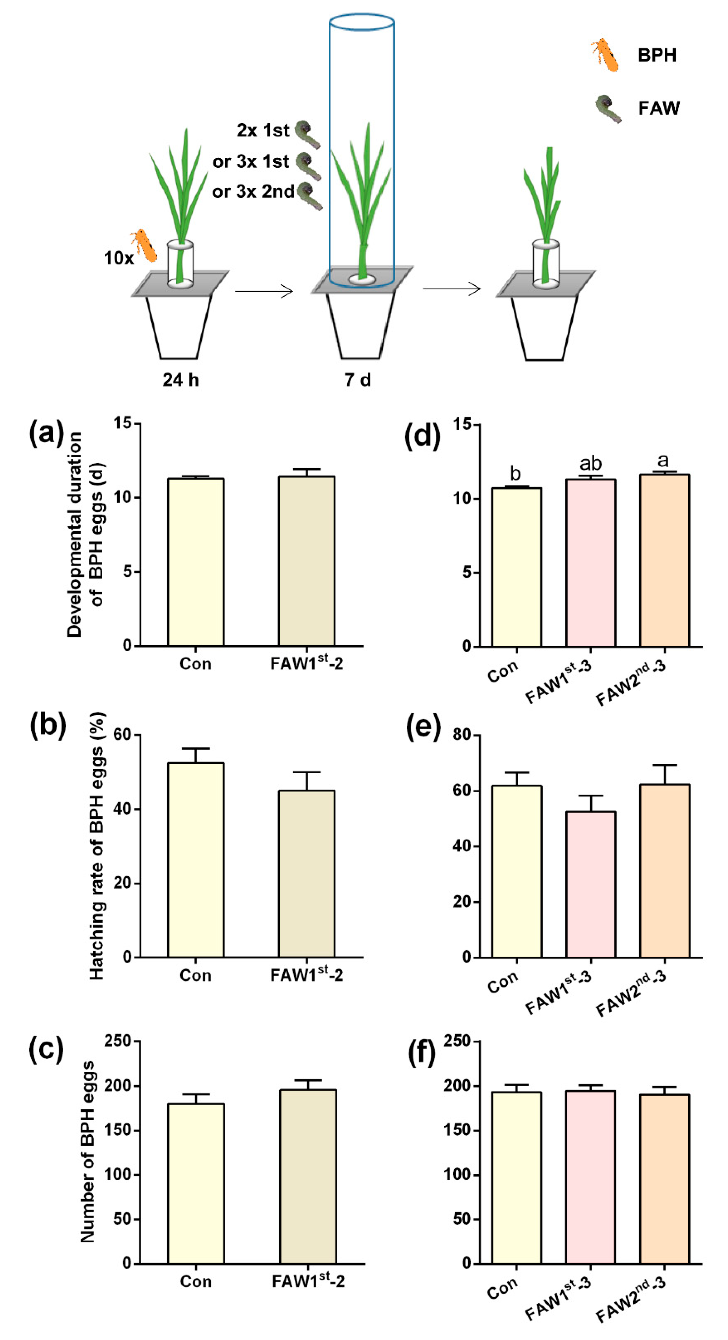 Preprints 71352 g001