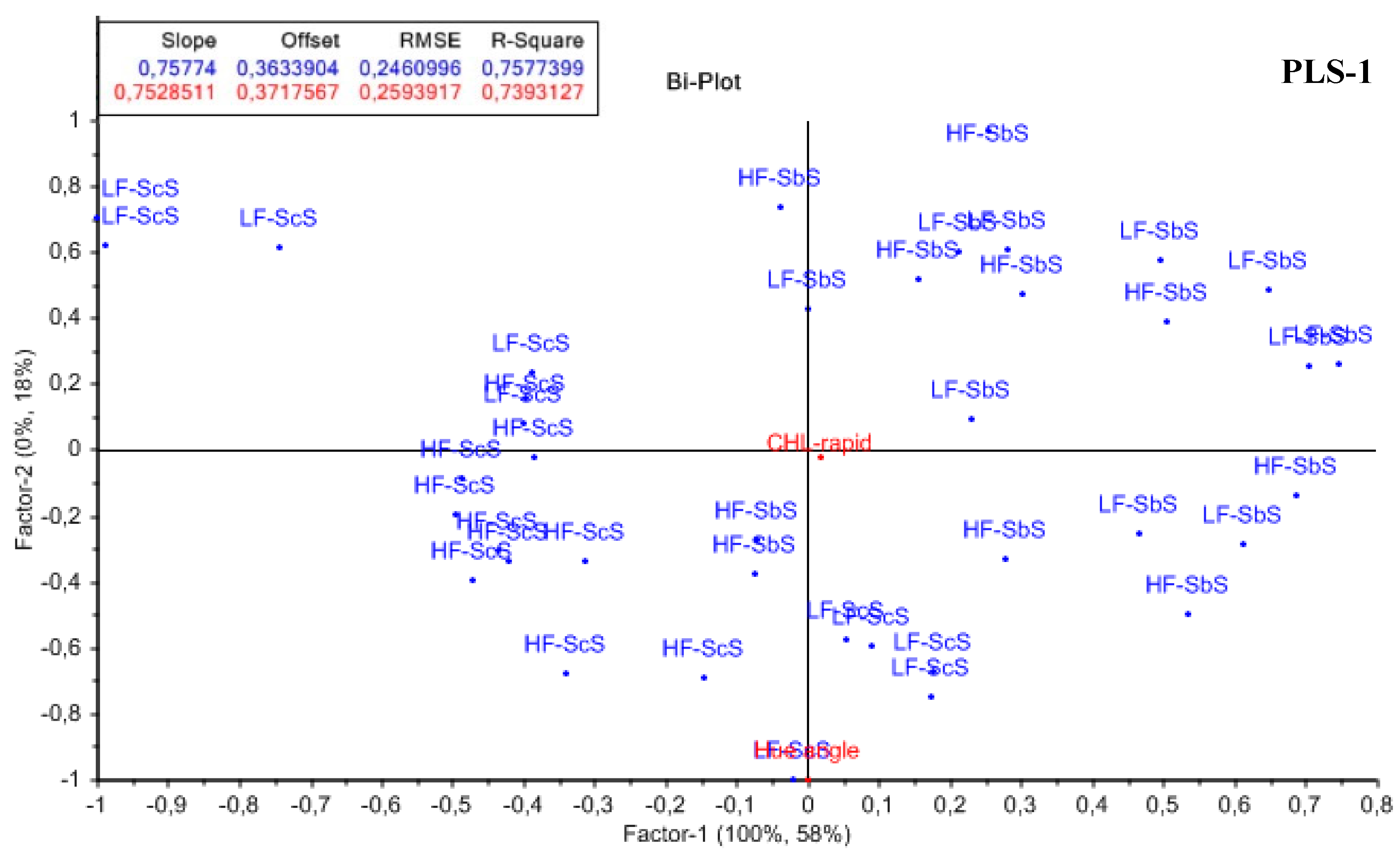 Preprints 93264 g008a
