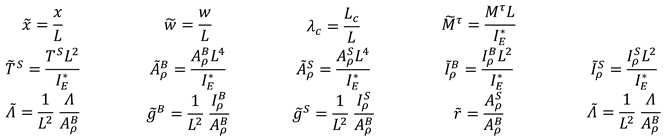Preprints 95893 i002