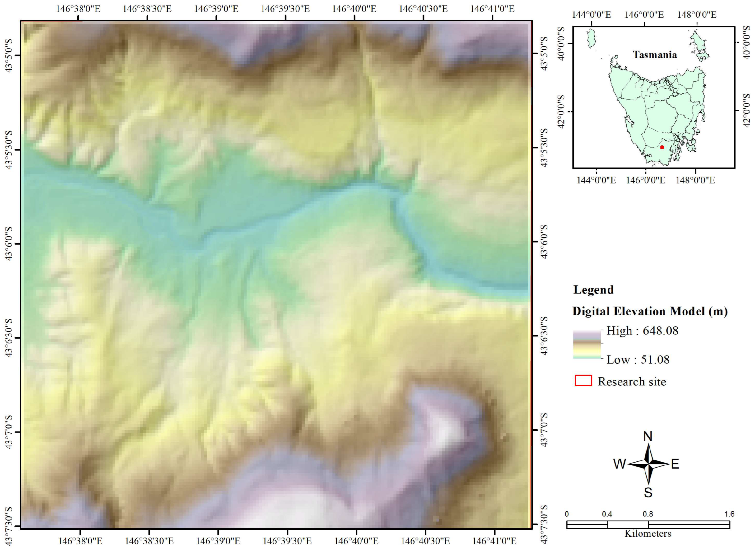 Preprints 152732 g001