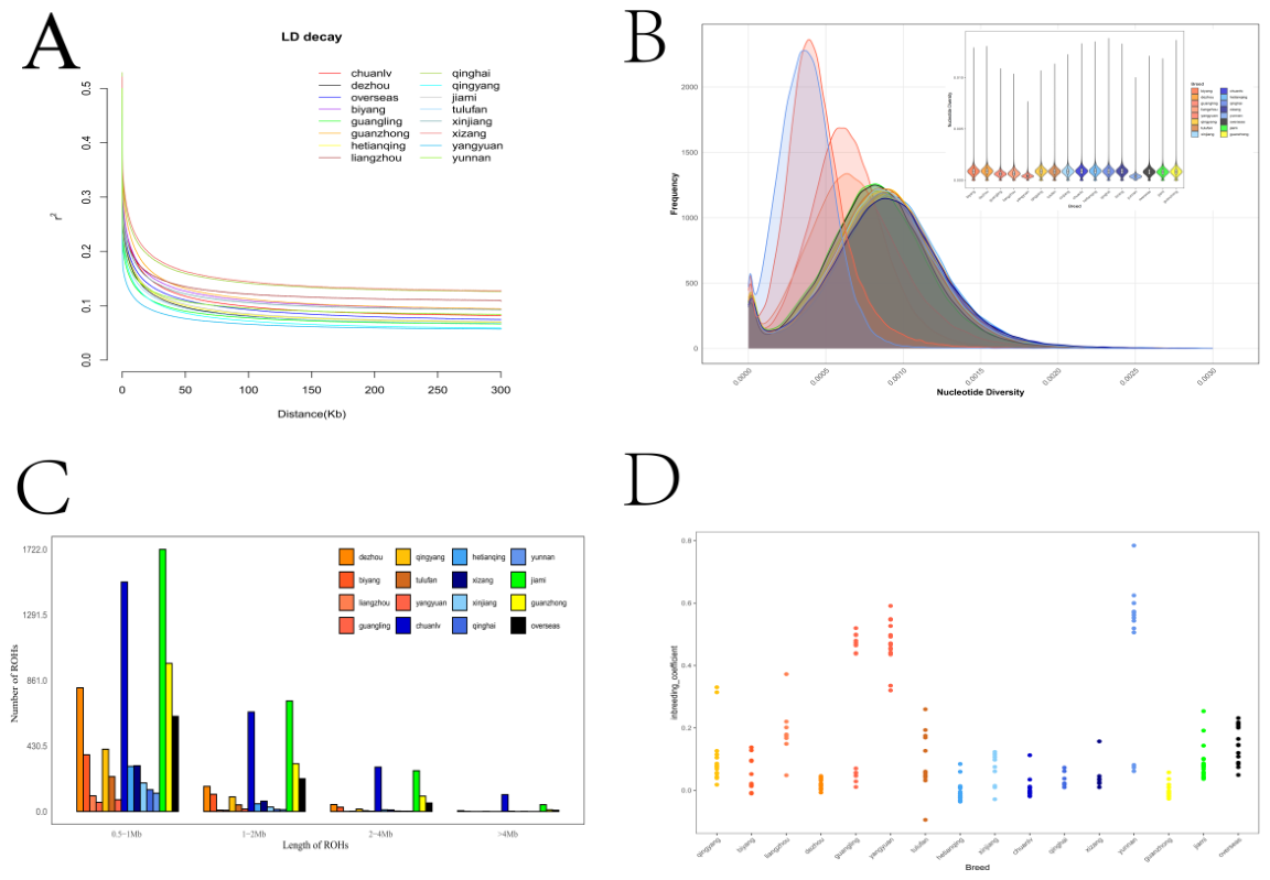 Preprints 236840 g002 Preprints 236840 g002