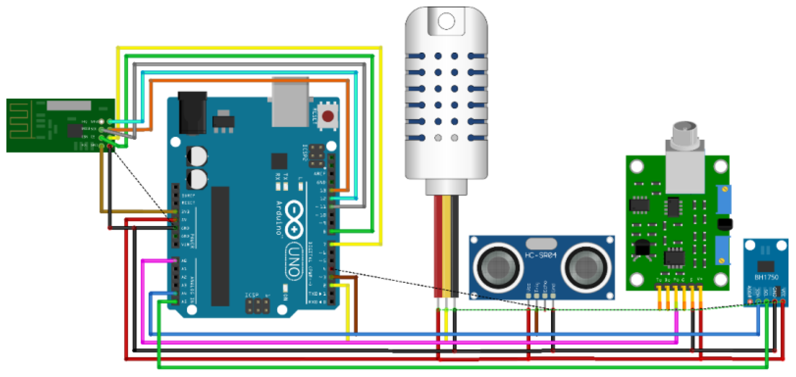 Preprints 138972 g014