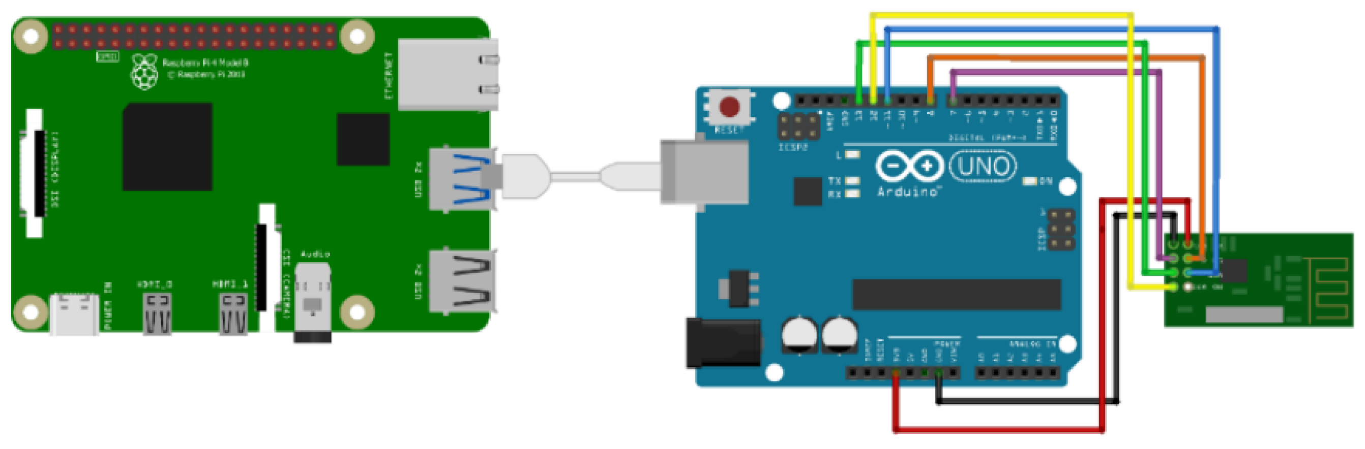 Preprints 138972 g016