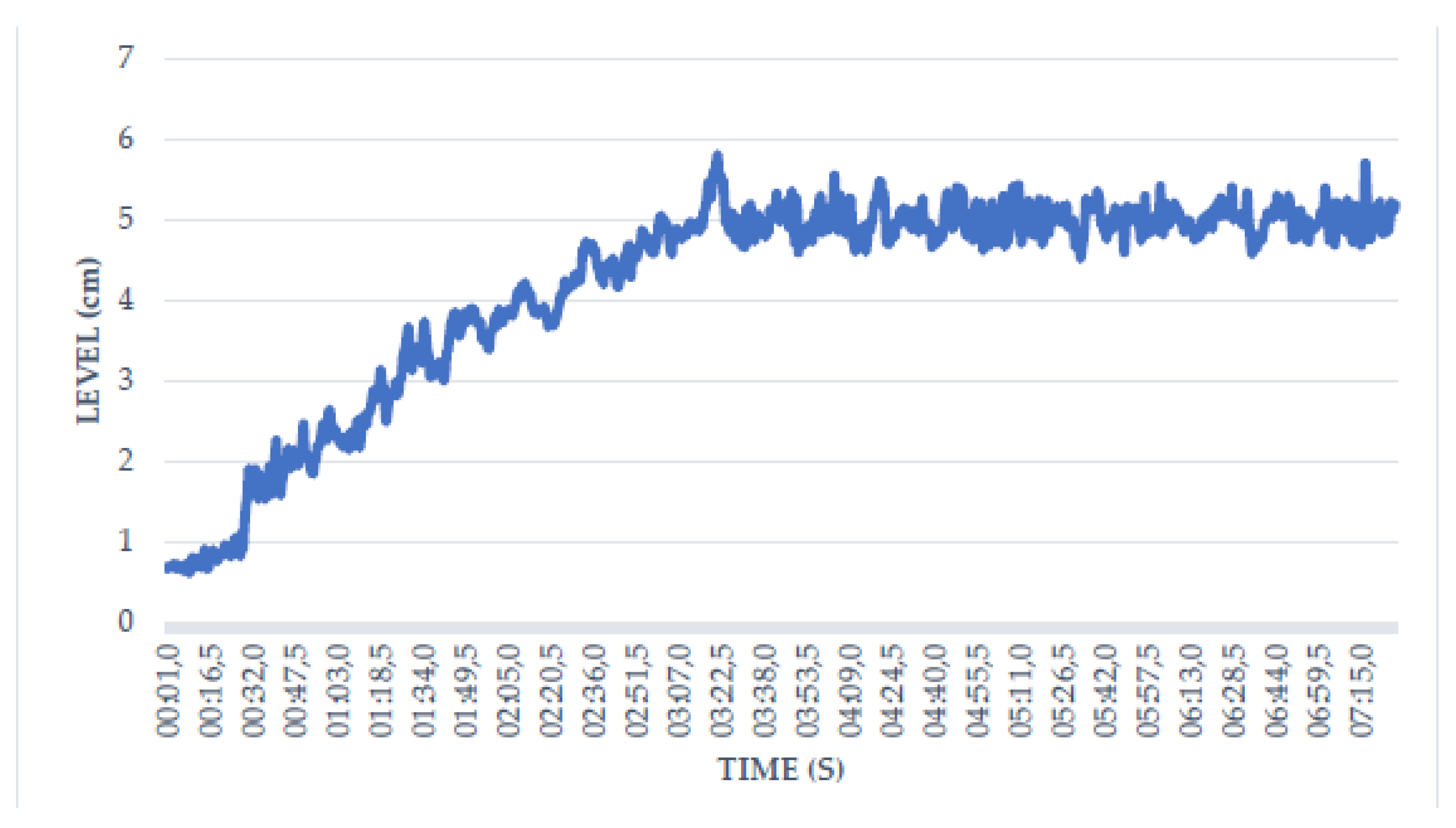 Preprints 138972 g035