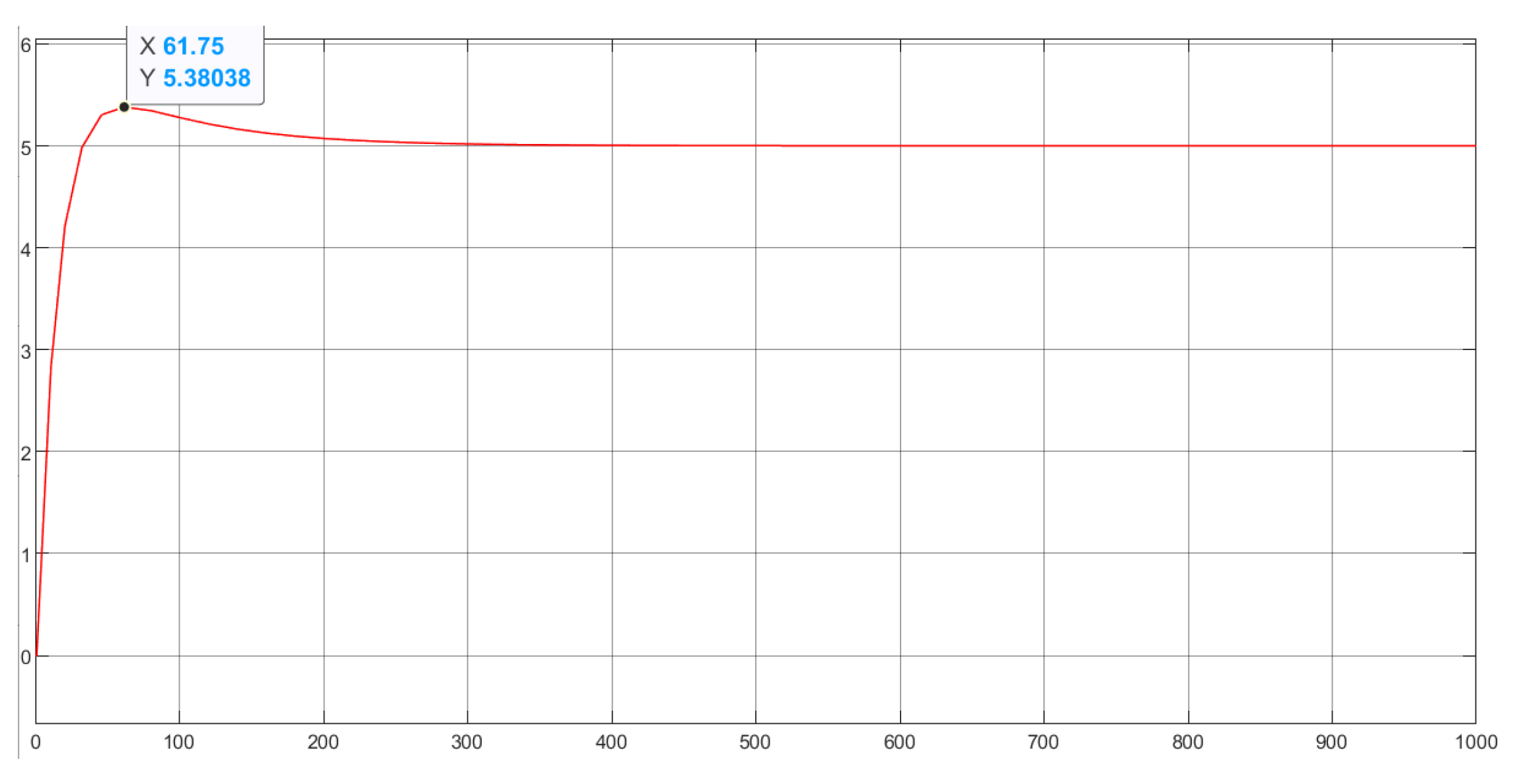 Preprints 138972 g036