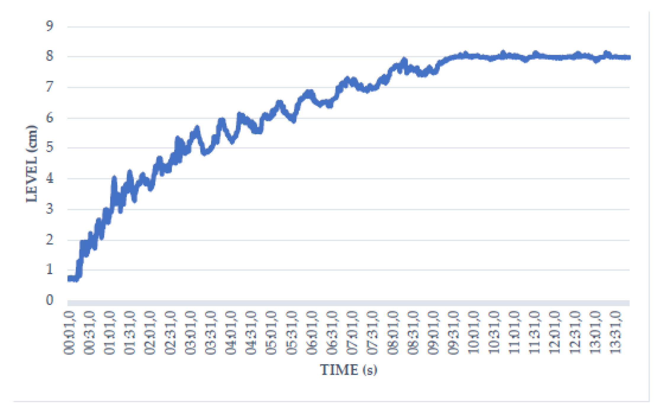Preprints 138972 g037