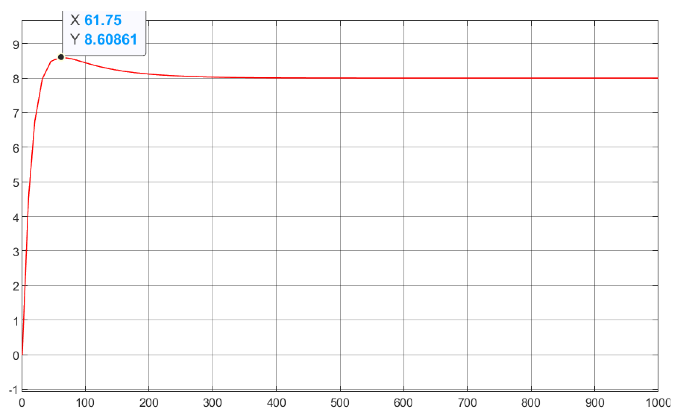 Preprints 138972 g038