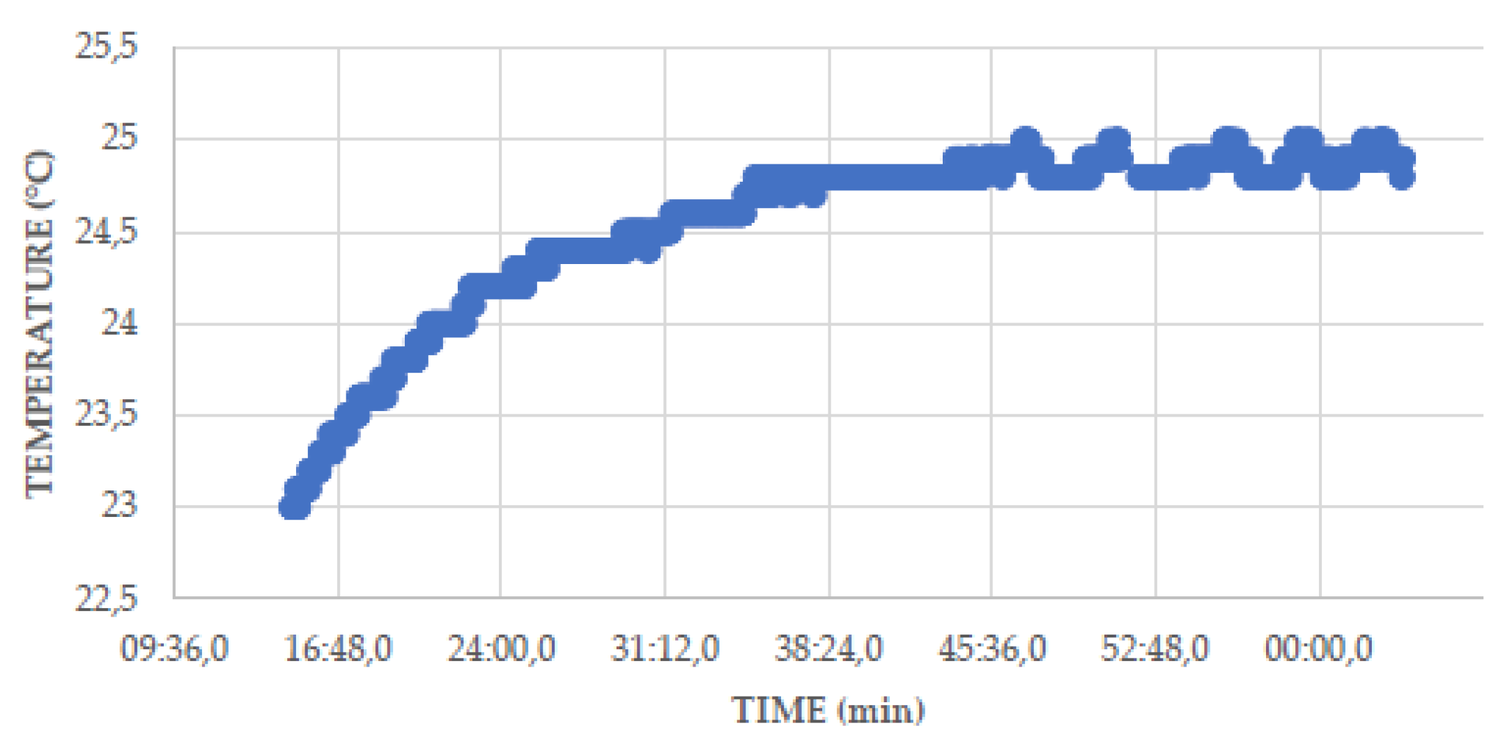 Preprints 138972 g039