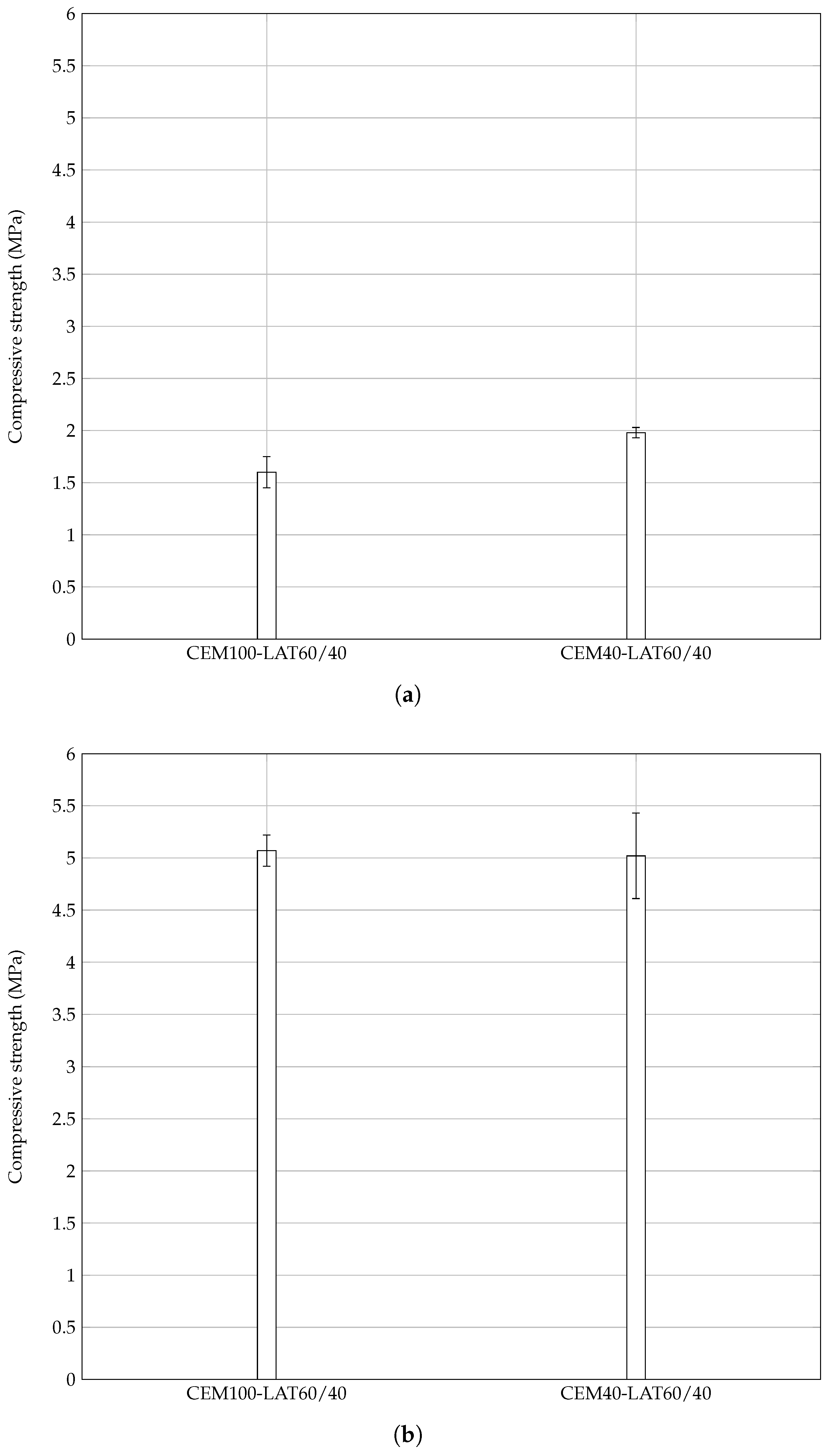 Preprints 160405 g008