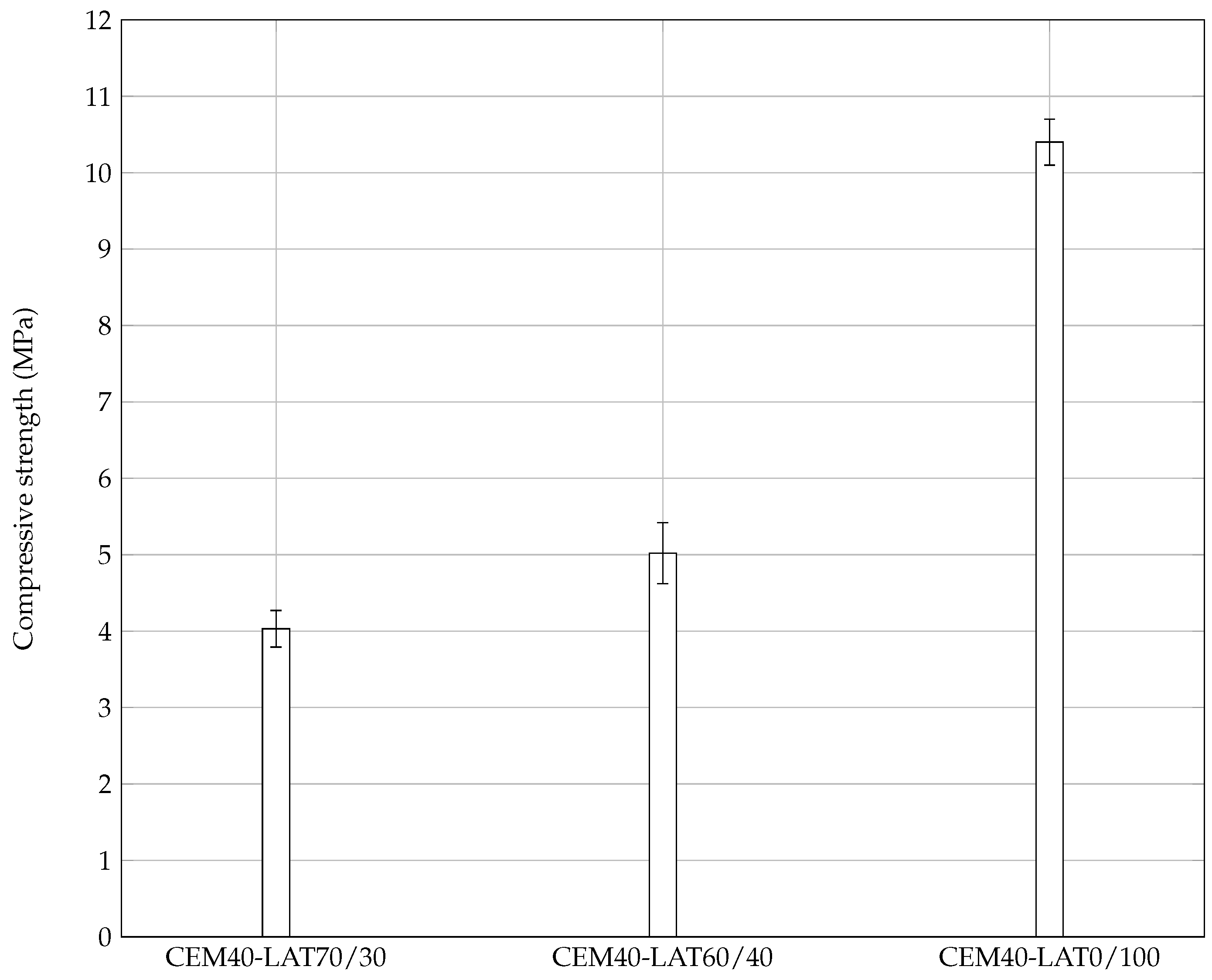 Preprints 160405 g009