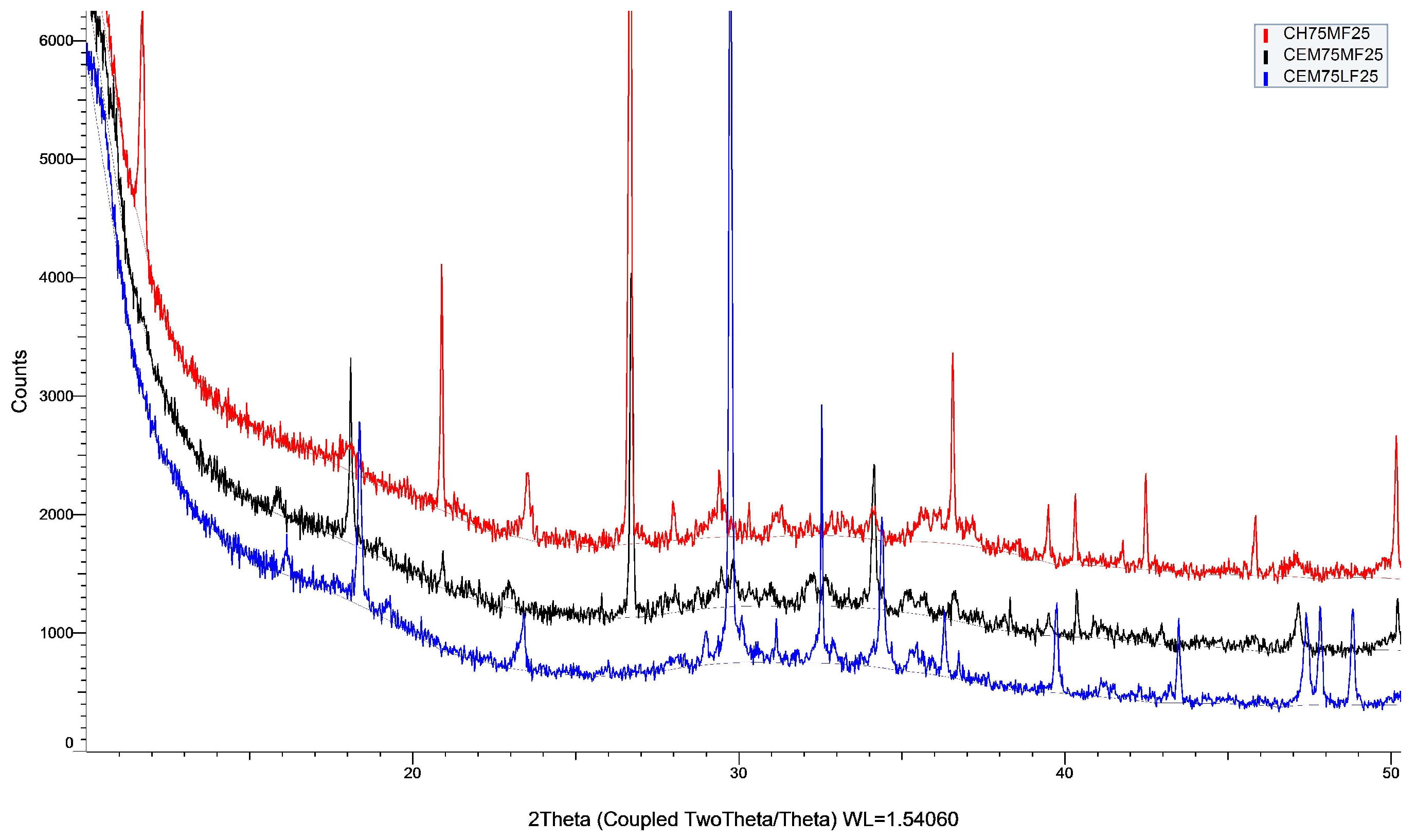 Preprints 160405 g011