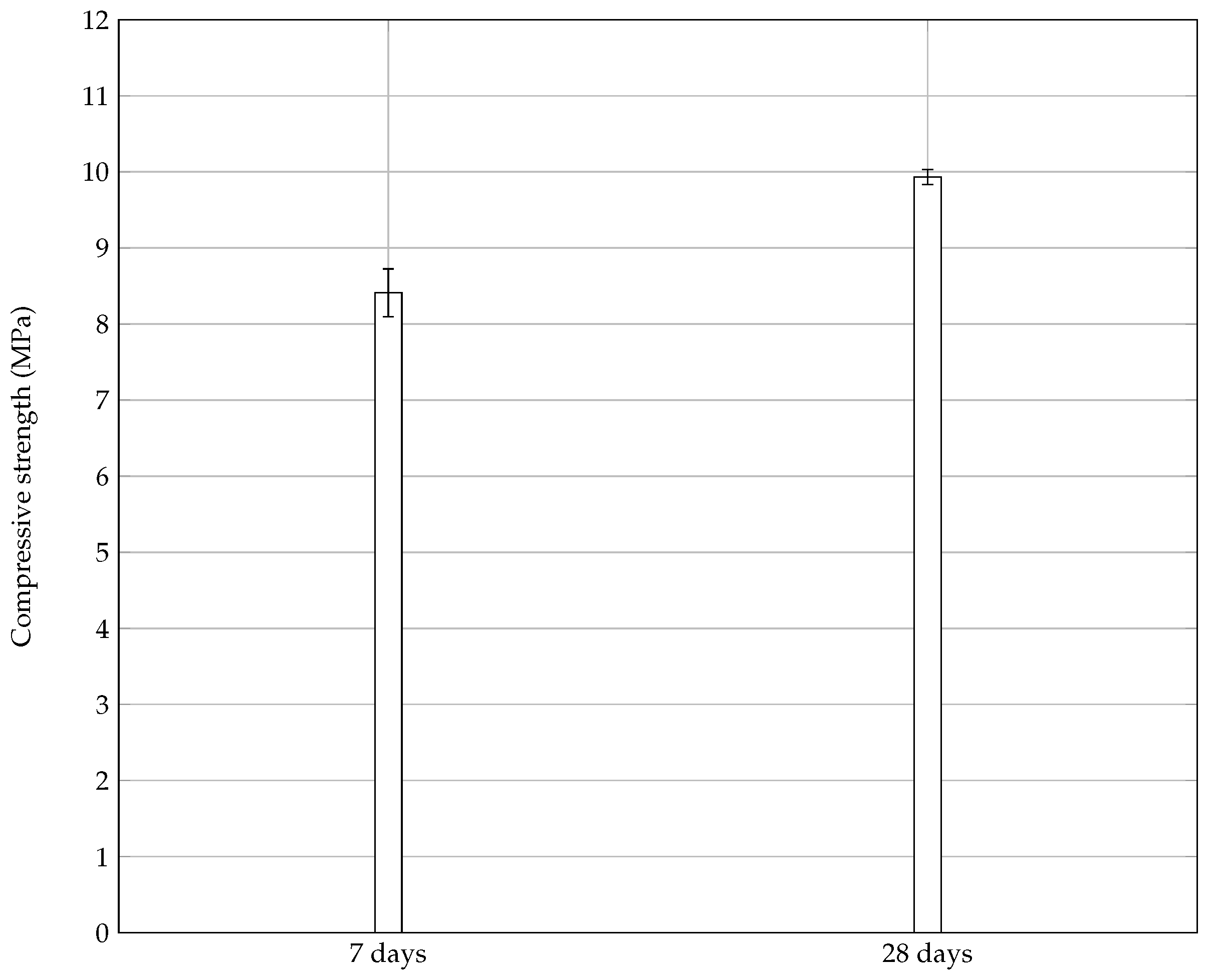 Preprints 160405 g013