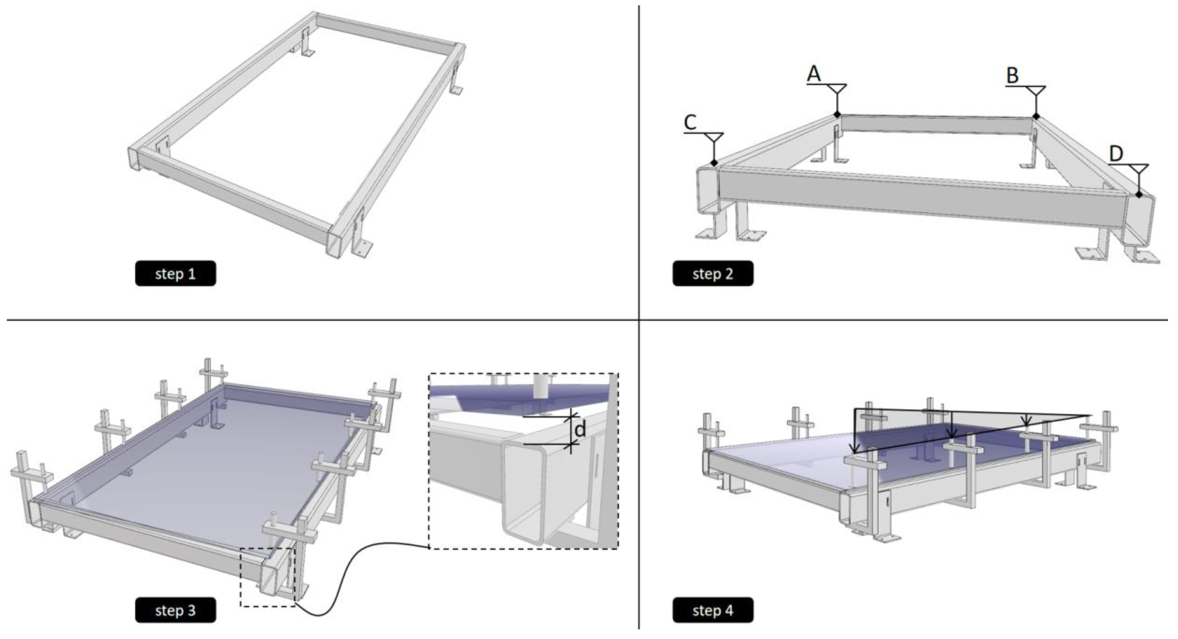 Preprints 188830 g002