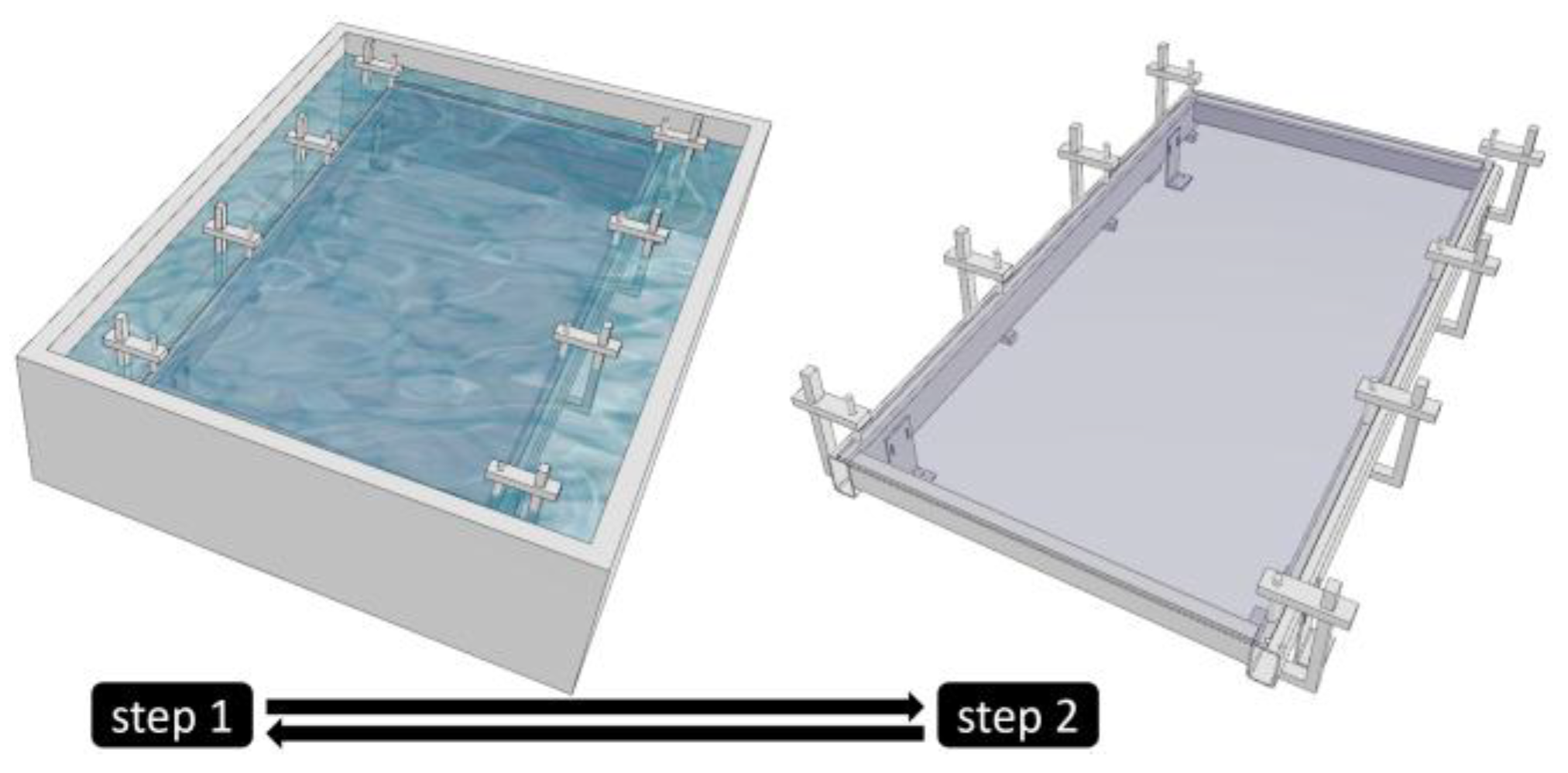 Preprints 188830 g004